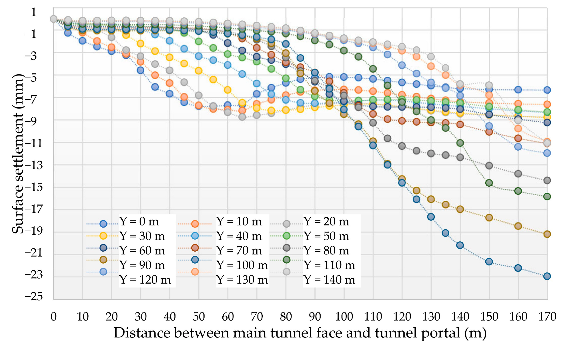 Applsci 12 00039 g016