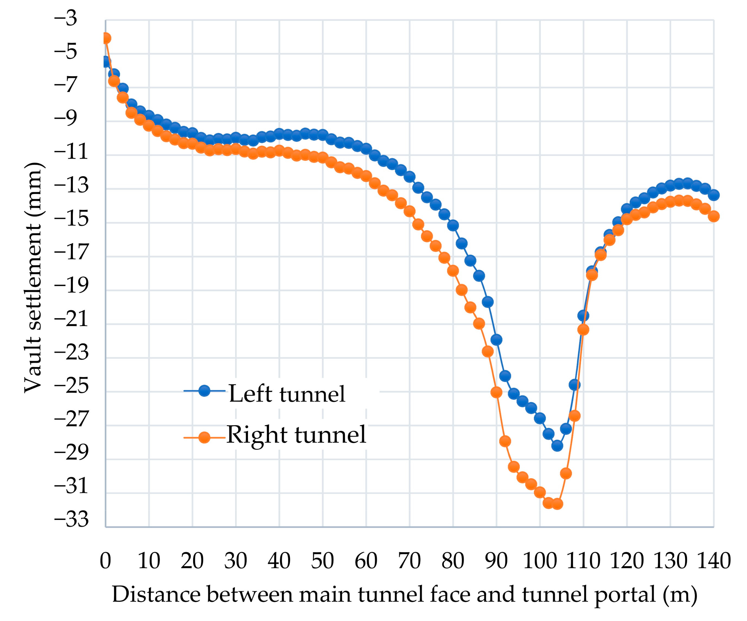 Applsci 12 00039 g018