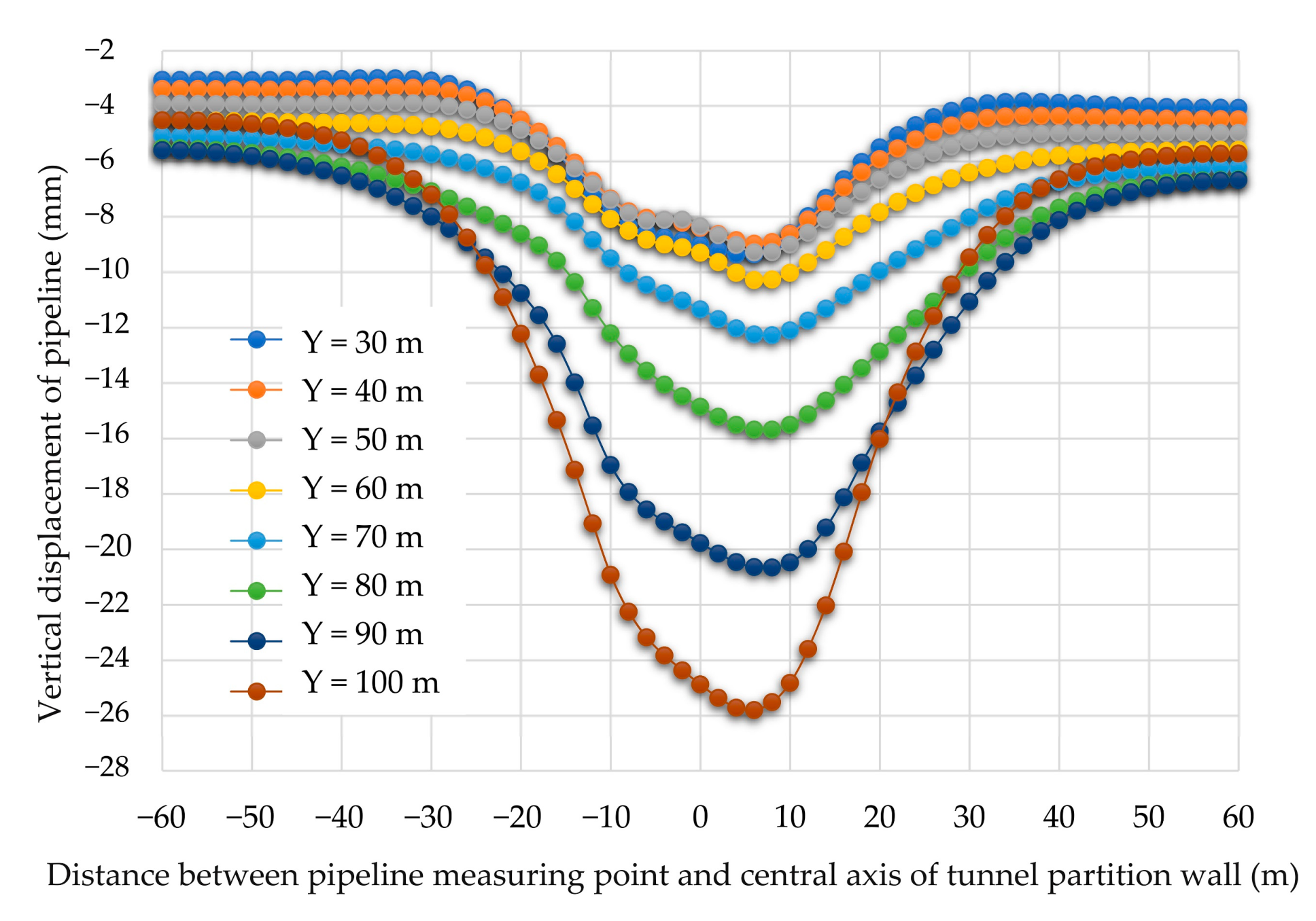 Applsci 12 00039 g022