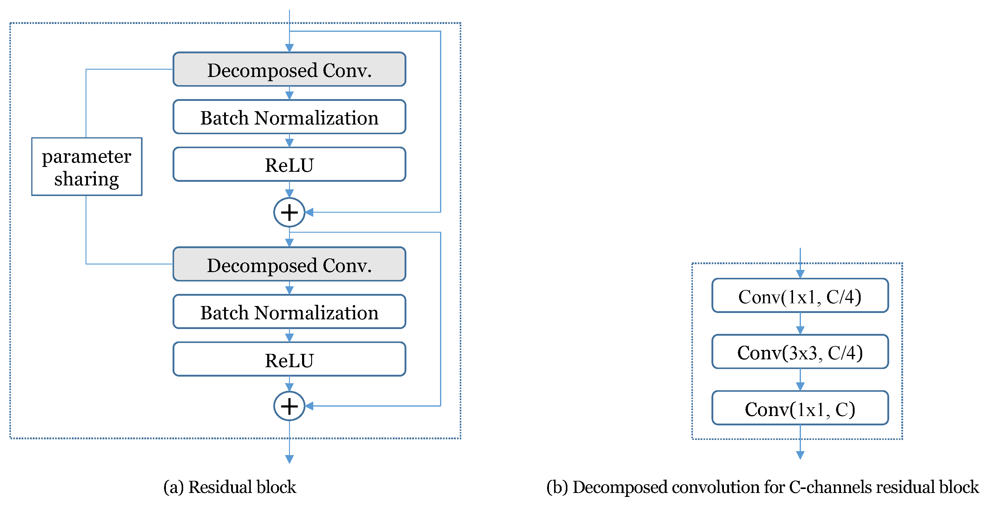 Applsci 12 00044 g004