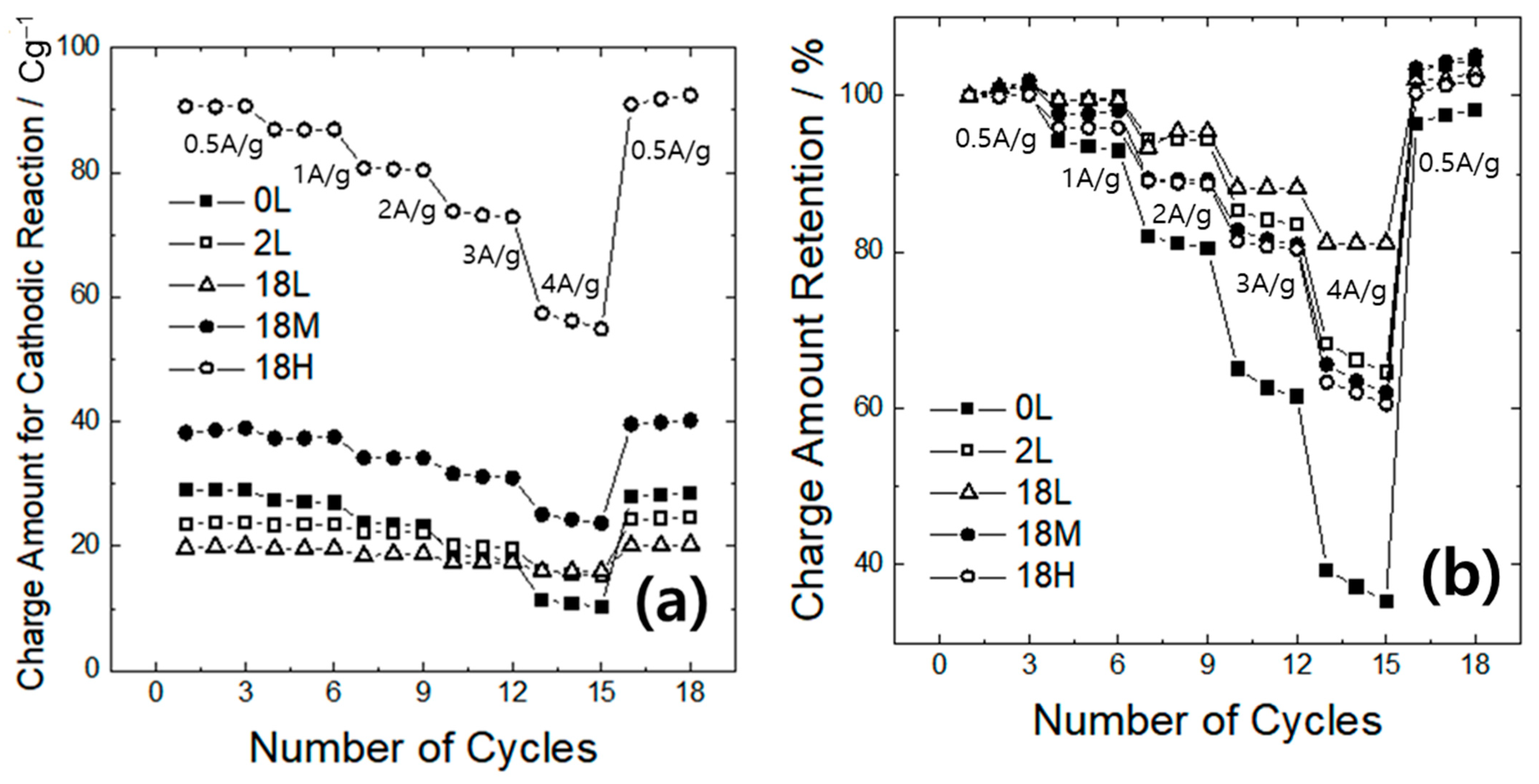 Applsci 12 00049 g006 Applsci 12 00049 g006