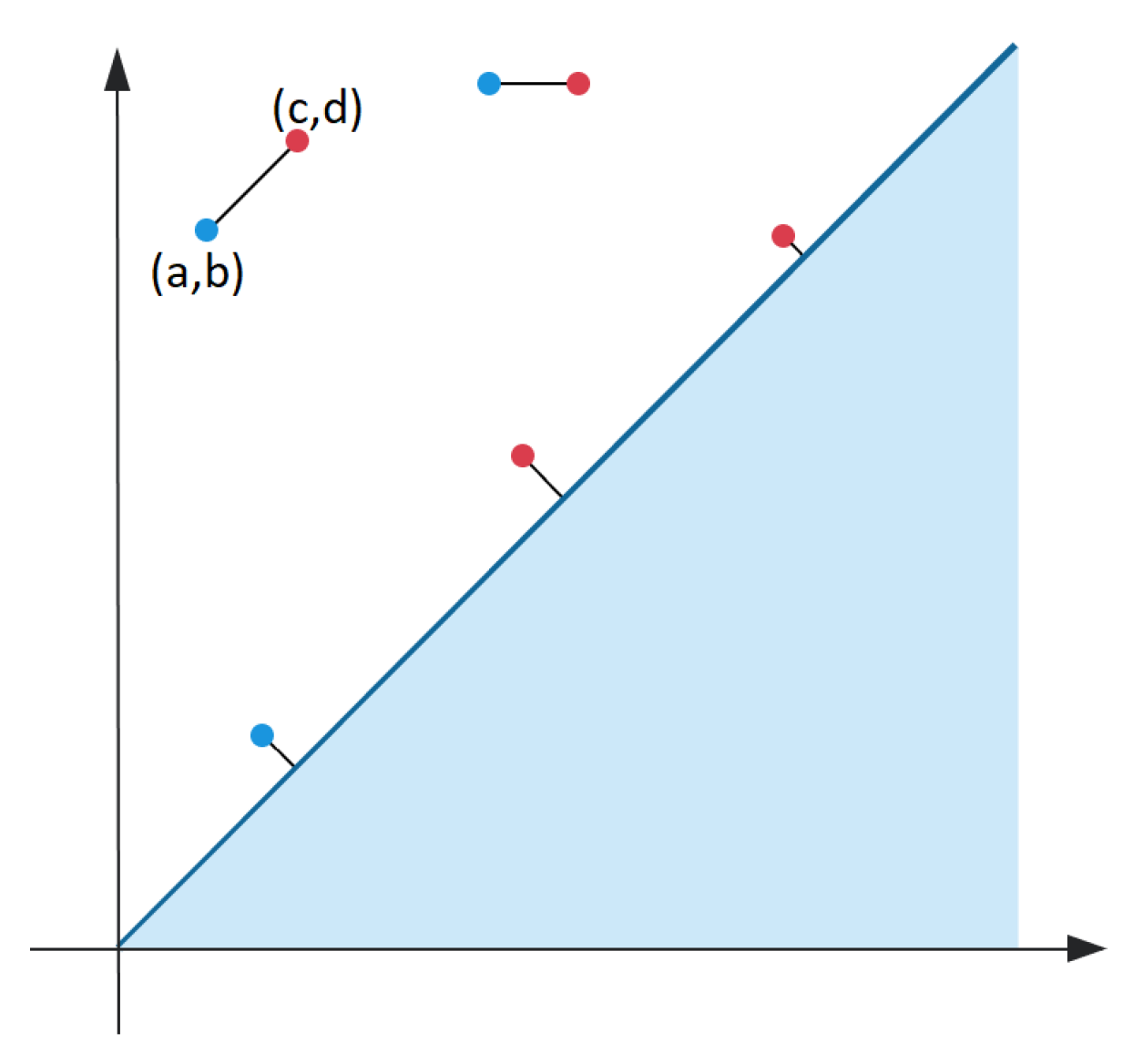 Applsci 12 00050 g001