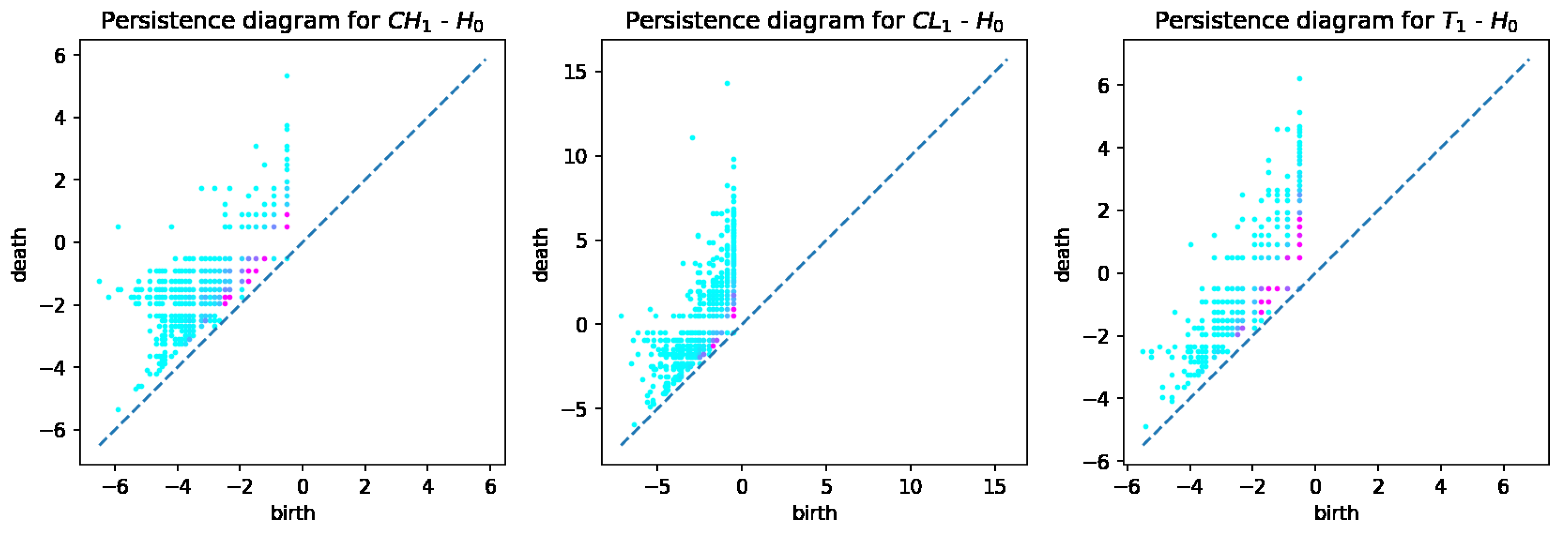 Applsci 12 00050 g002