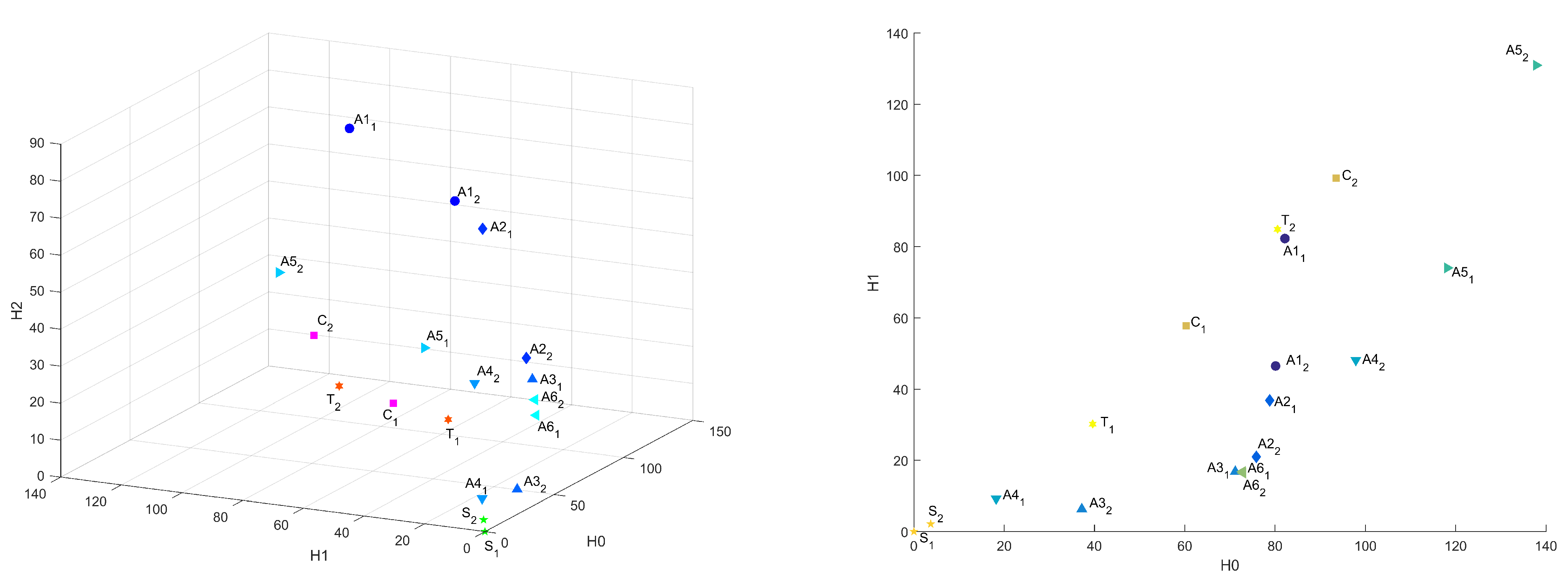 Applsci 12 00050 g006