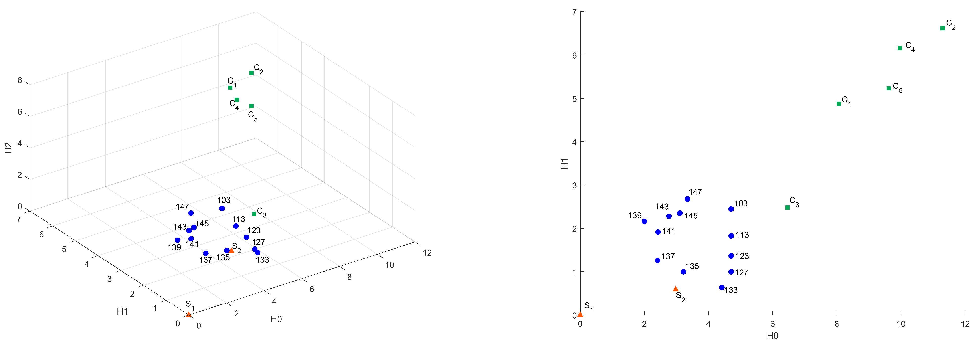 Applsci 12 00050 g009