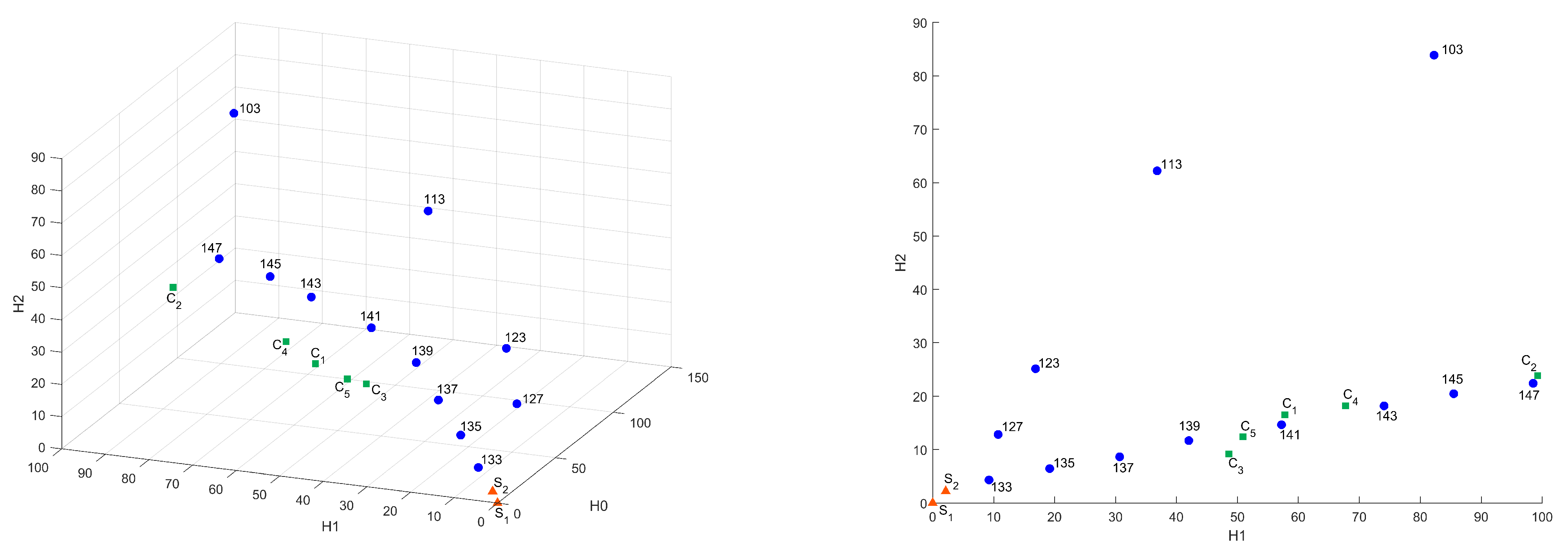 Applsci 12 00050 g010