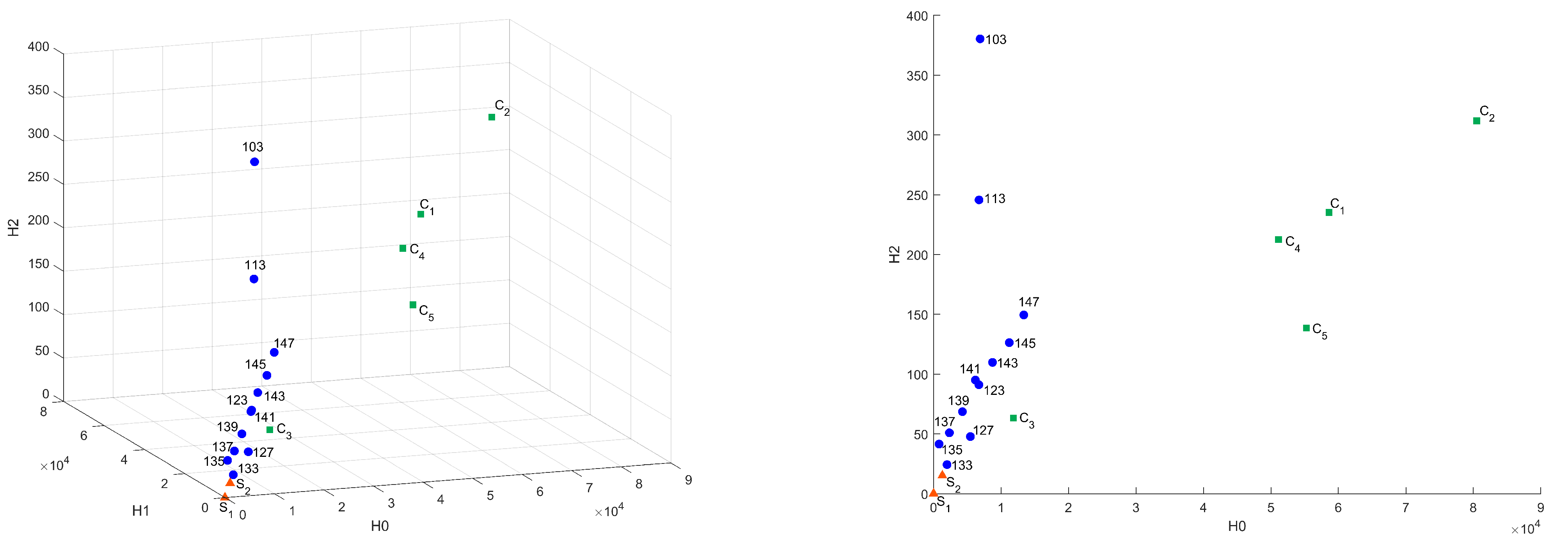 Applsci 12 00050 g012