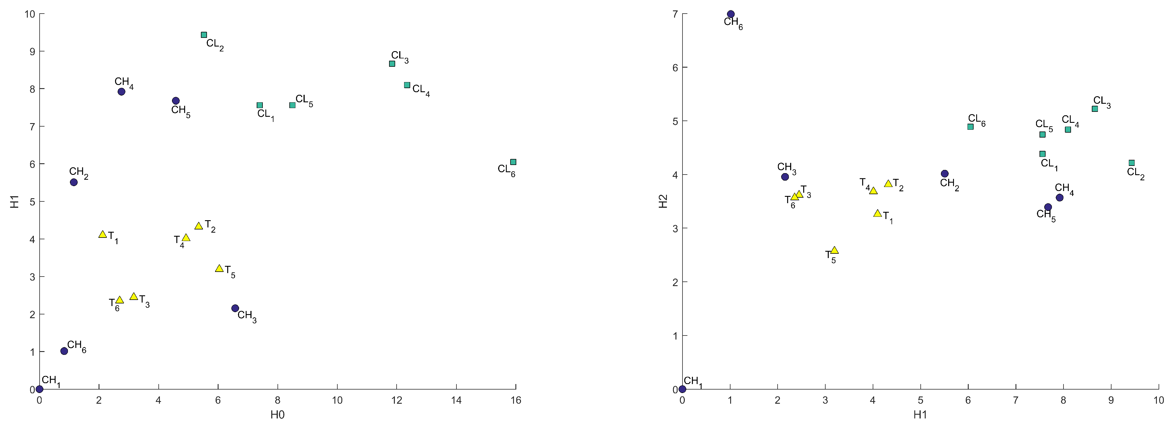 Applsci 12 00050 g013