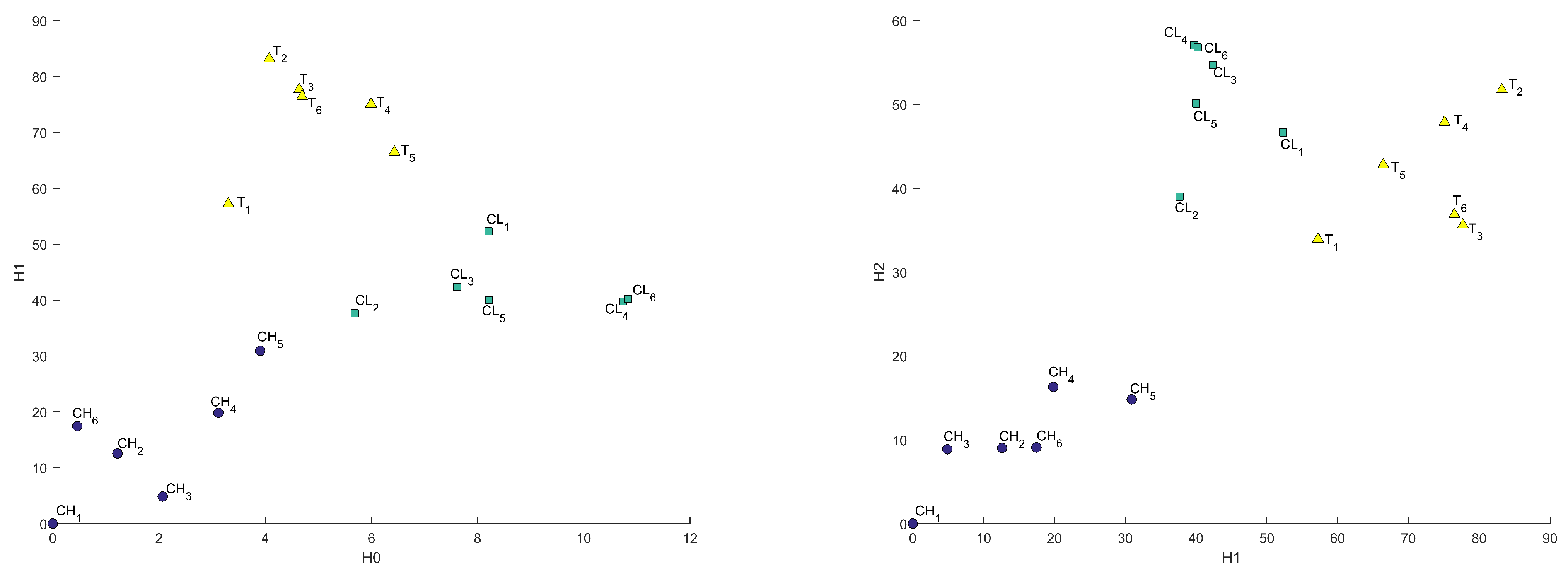 Applsci 12 00050 g014