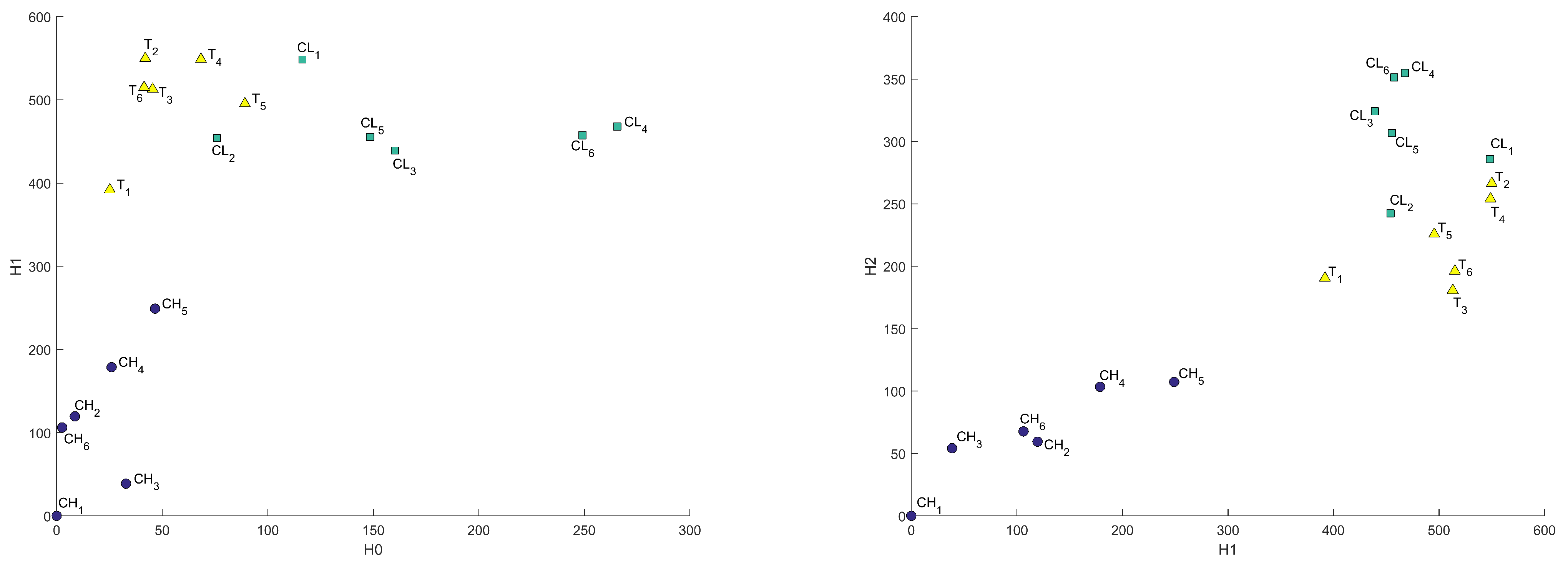 Applsci 12 00050 g015