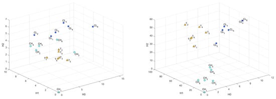 Applsci 12 00050 g0a2 550