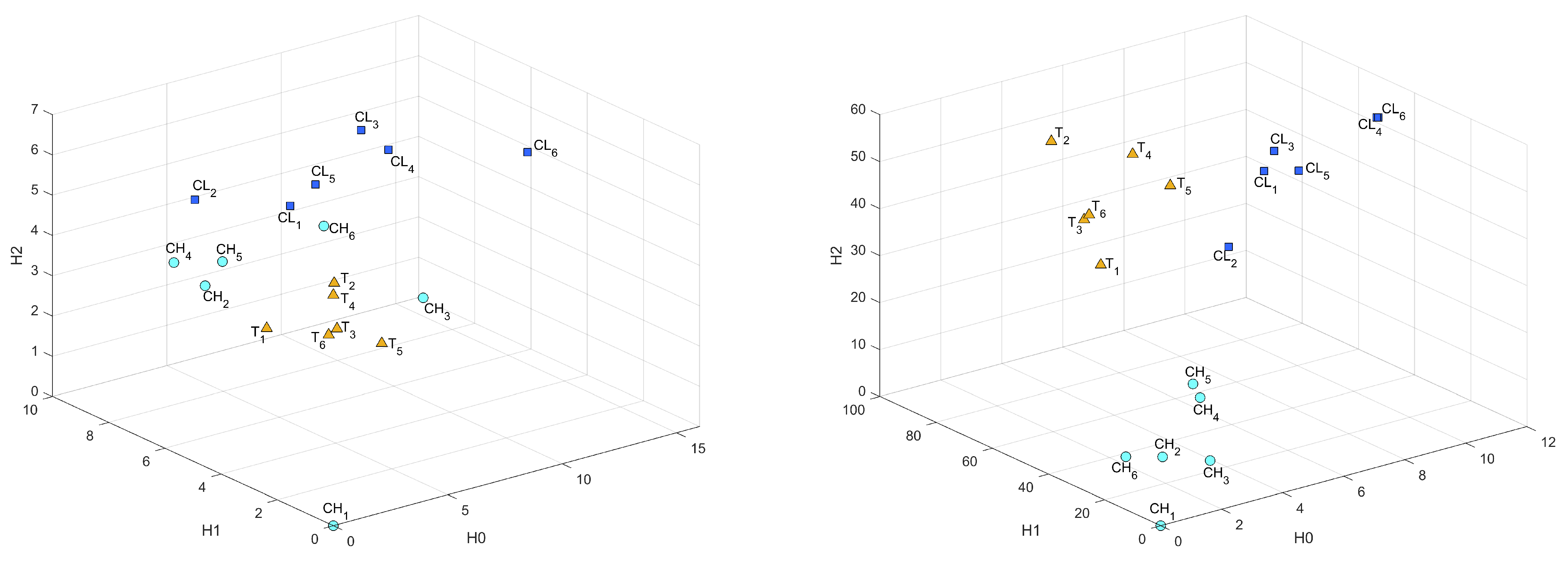 Applsci 12 00050 g0a2
