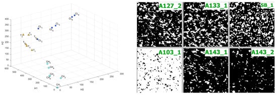 Applsci 12 00050 g0a3 550