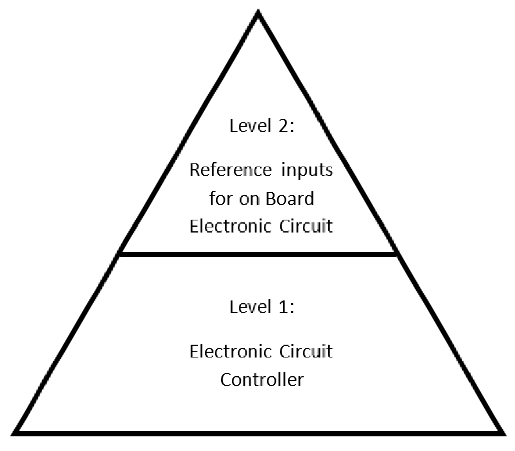 Applsci 12 00052 g004