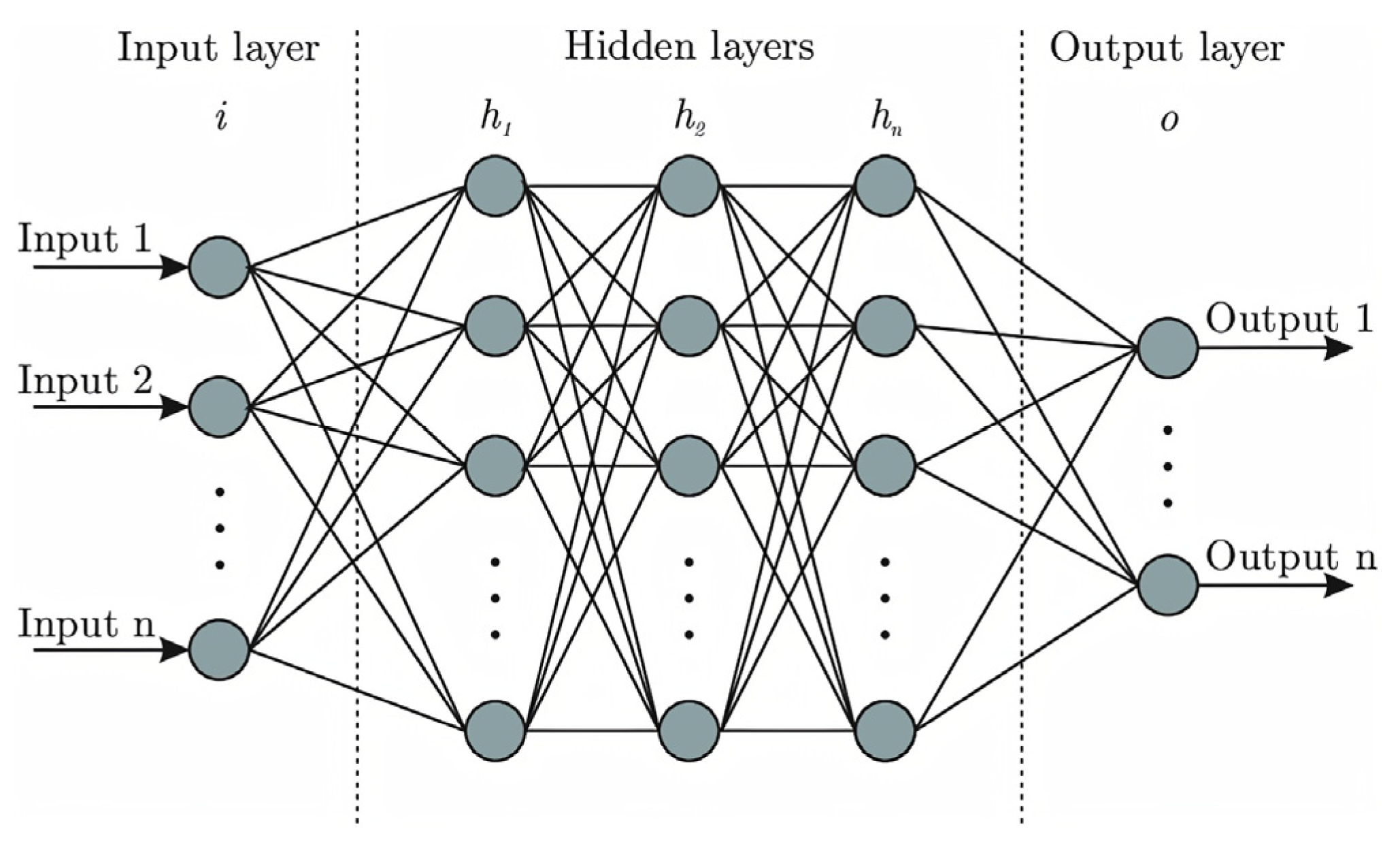 Applsci 12 00052 g006