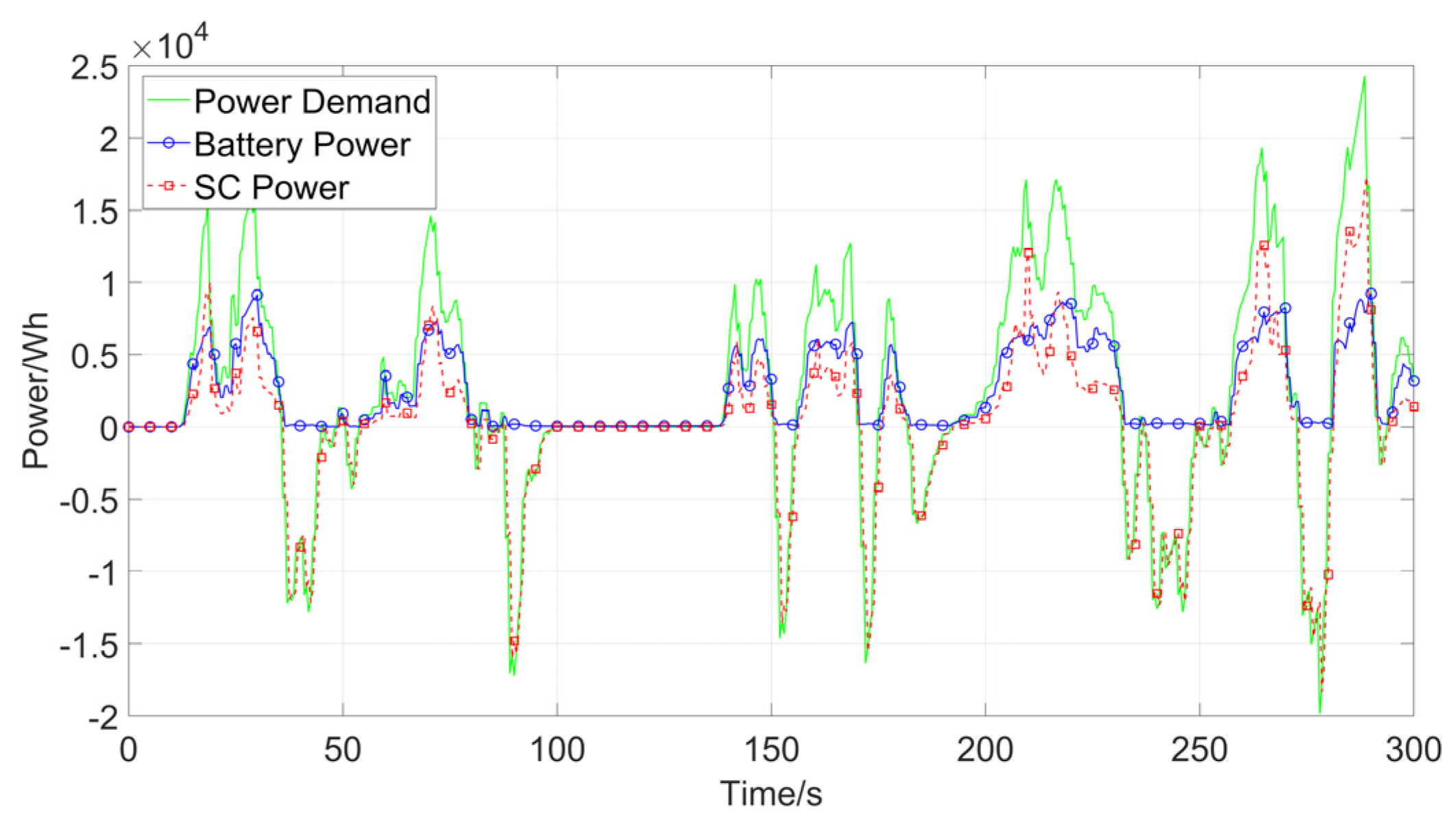 Applsci 12 00052 g011