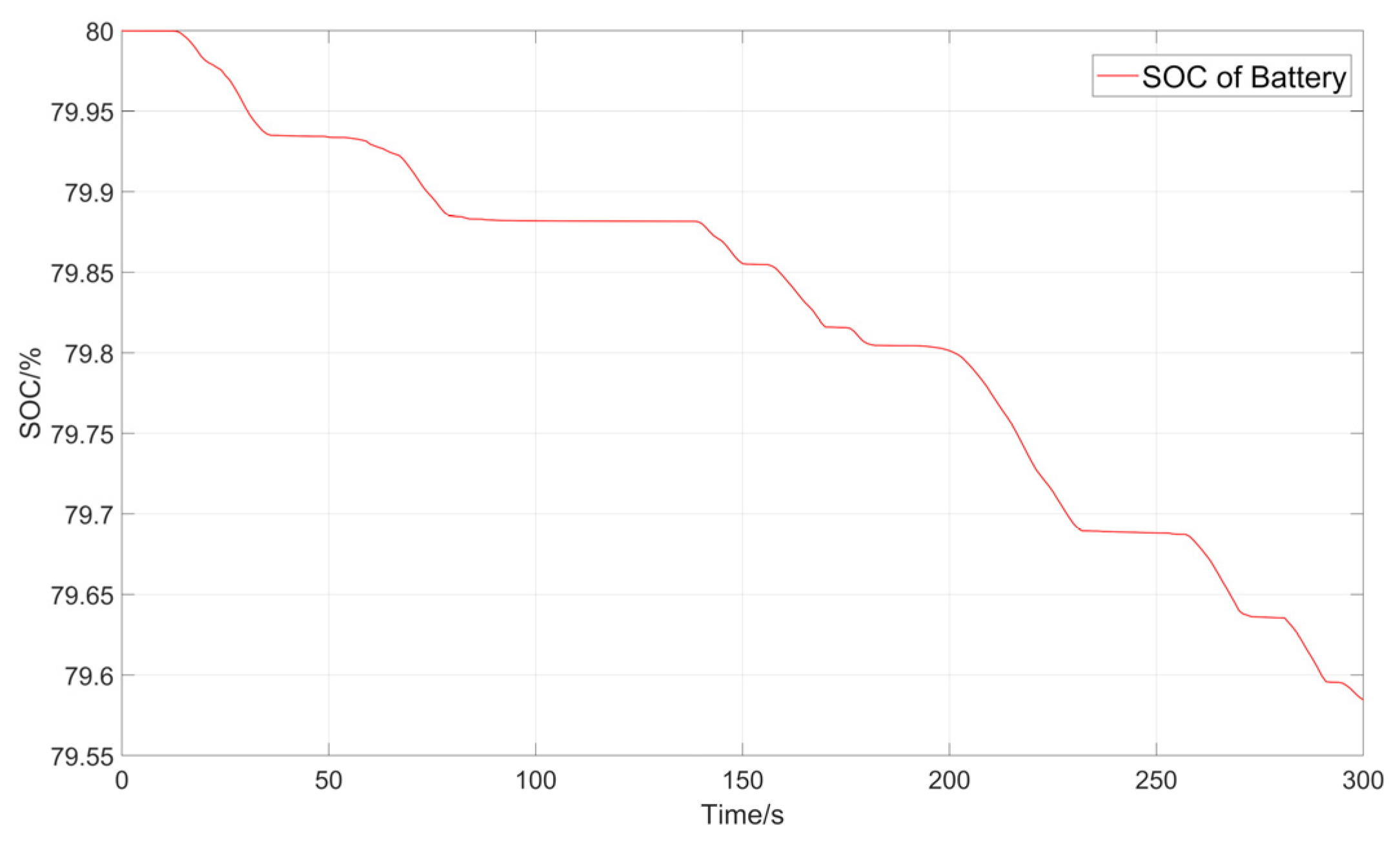 Applsci 12 00052 g012