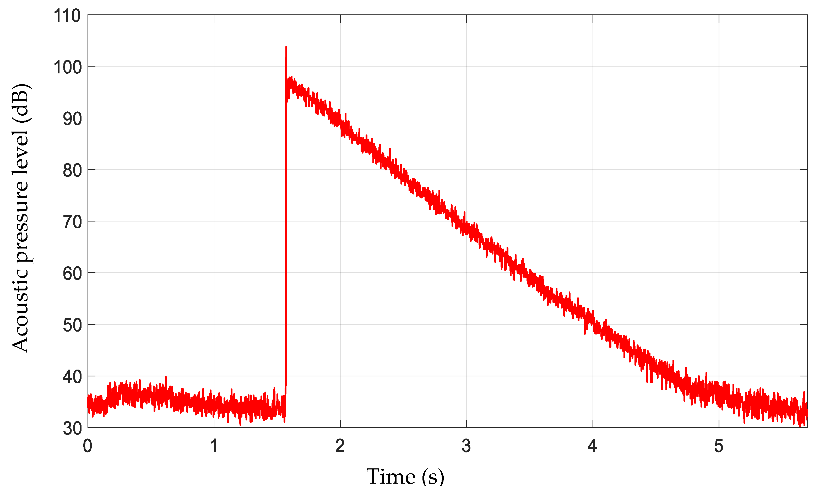 Applsci 12 00054 g004 Applsci 12 00054 g004