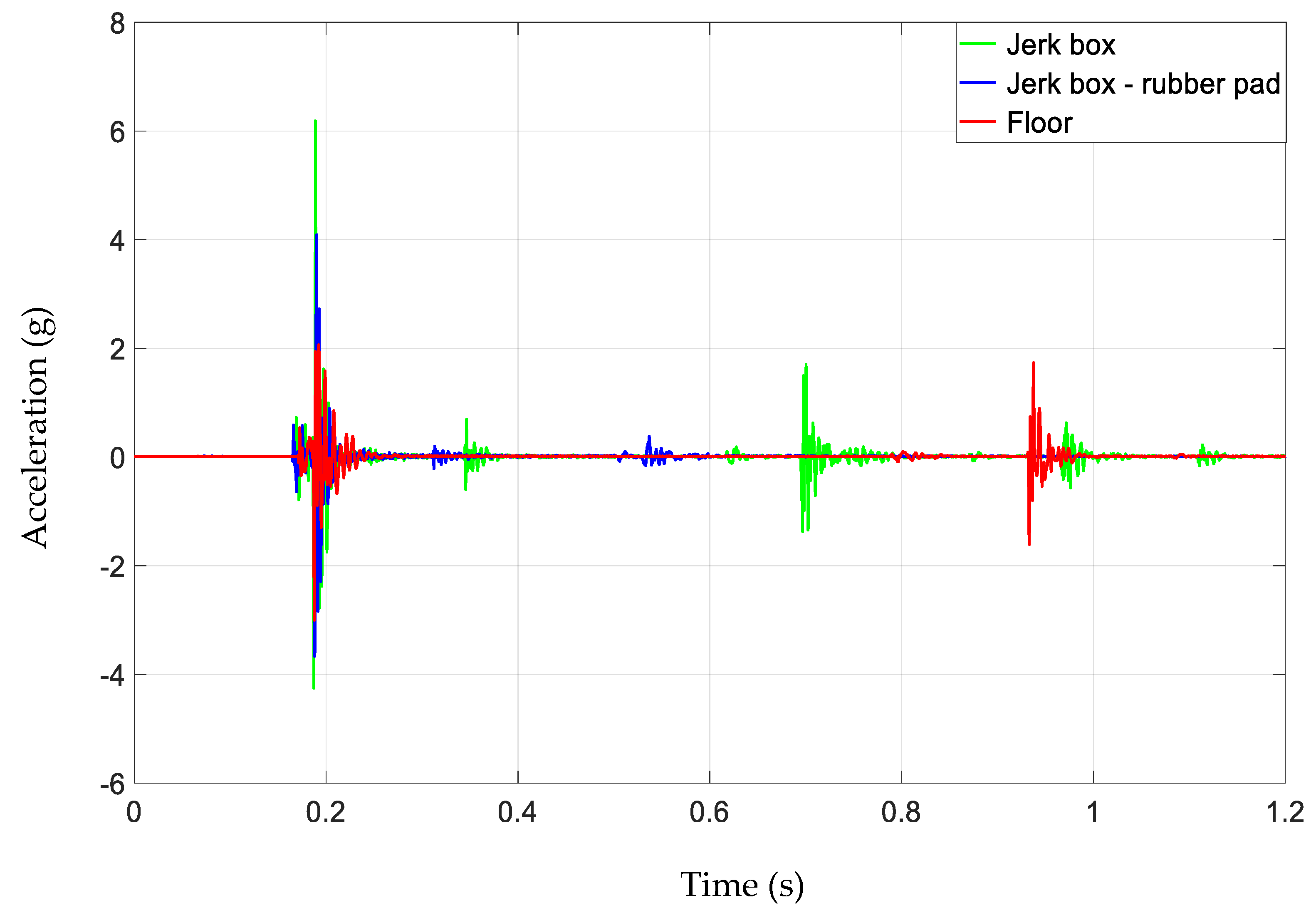 Applsci 12 00054 g007 Applsci 12 00054 g007