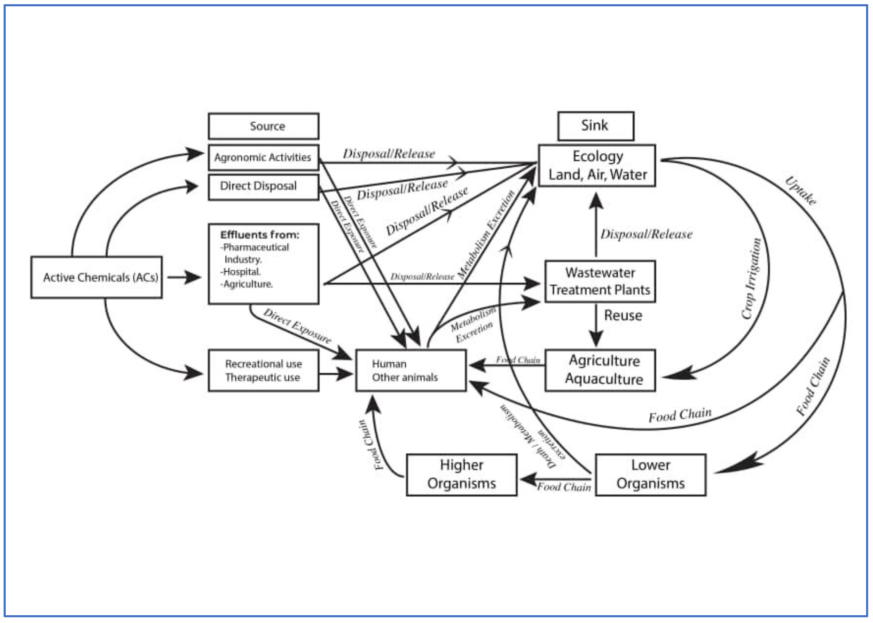 Applsci 12 00056 g002