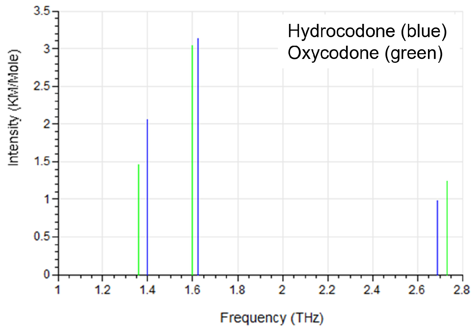 Applsci 12 00061 g003