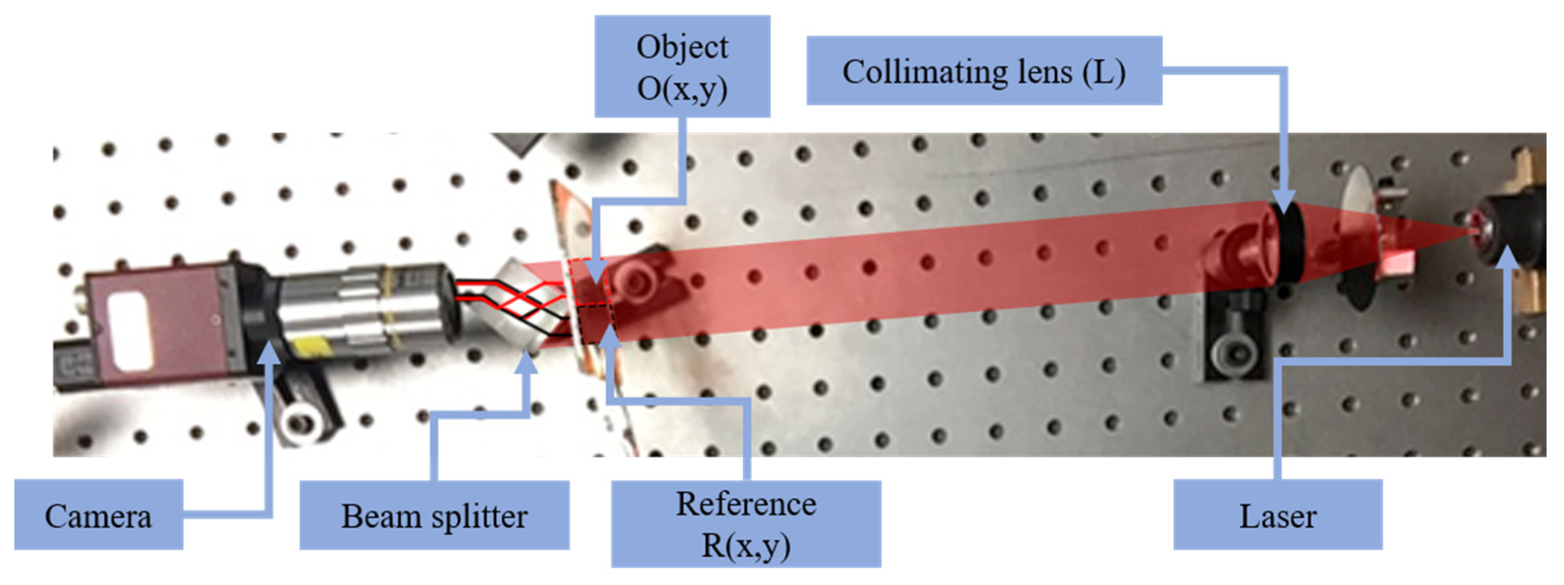 Applsci 12 00065 g003