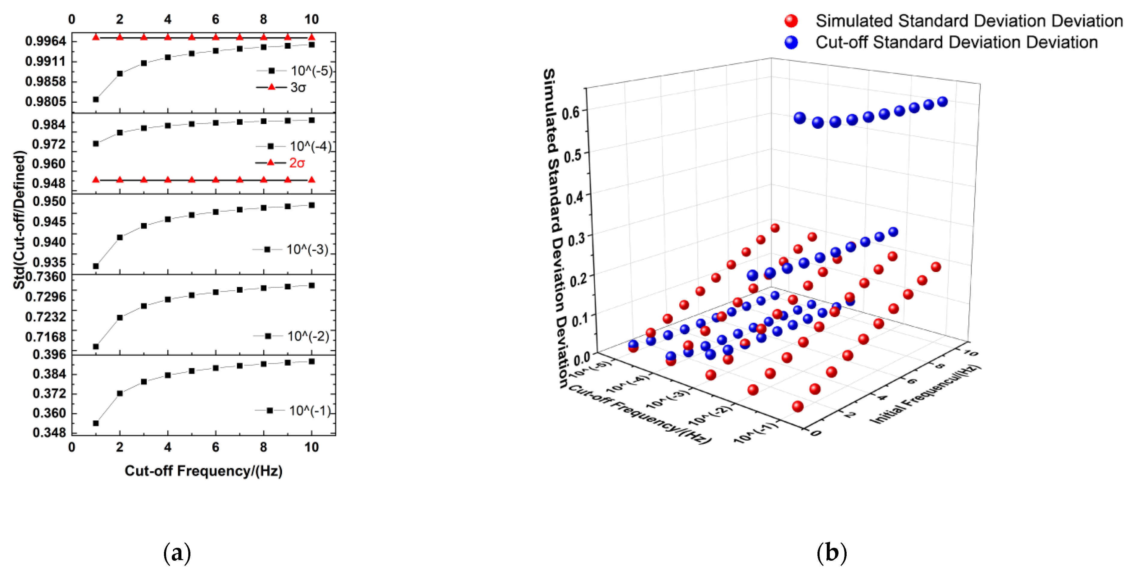 Applsci 12 00066 g003
