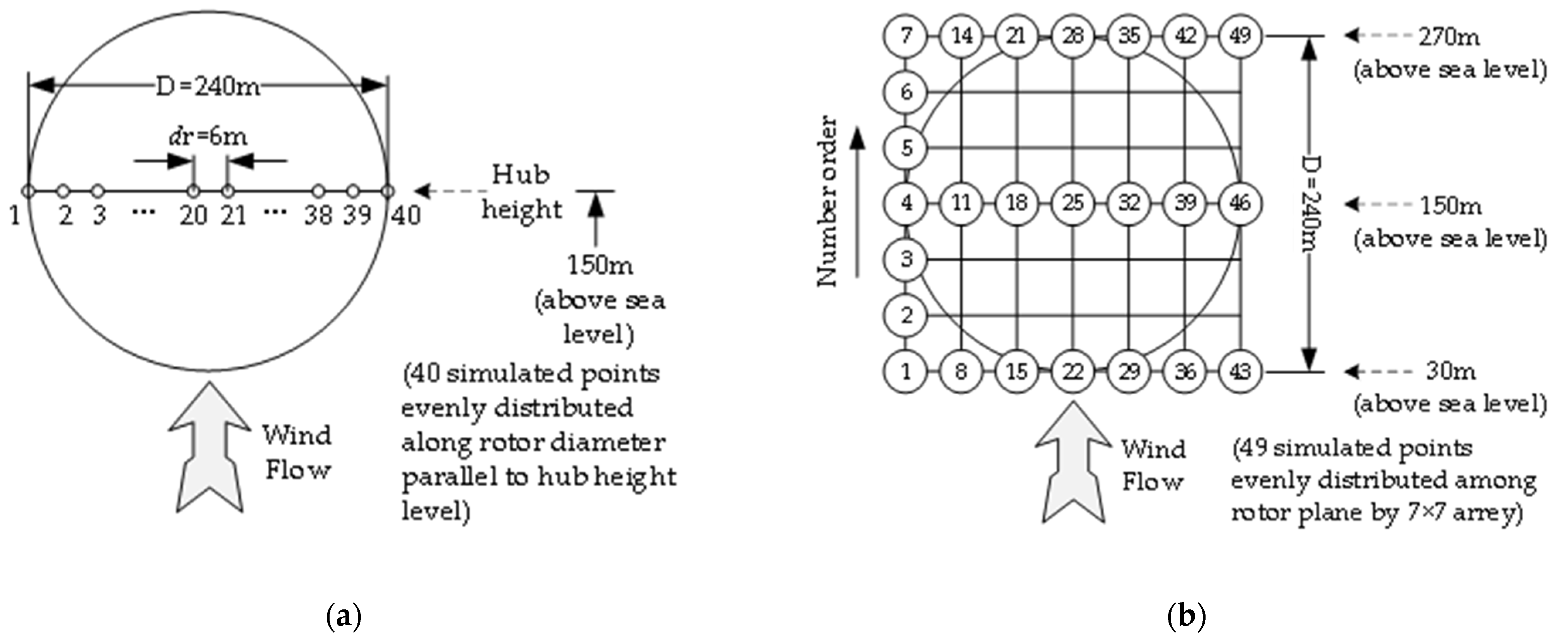 Applsci 12 00066 g004