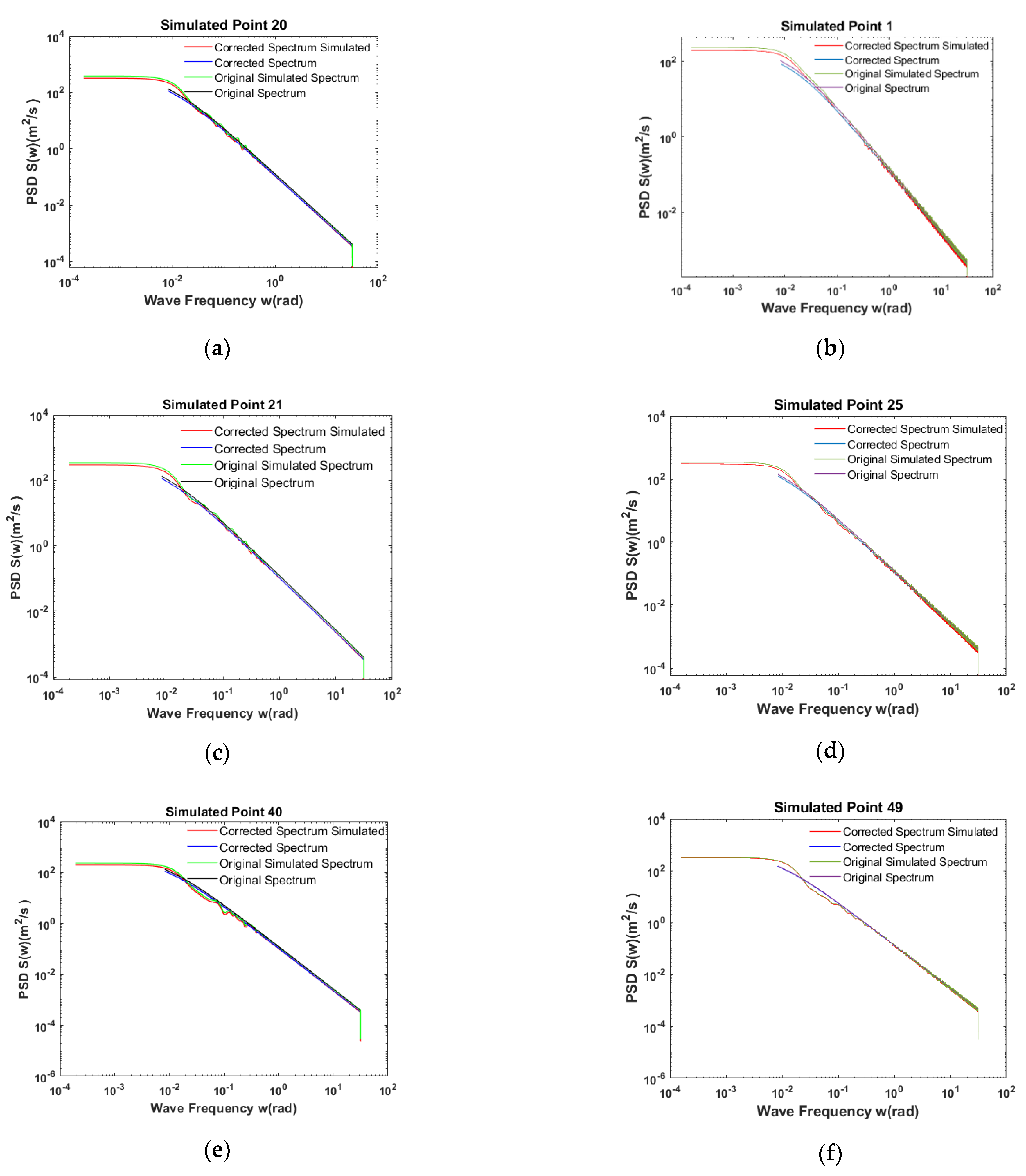 Applsci 12 00066 g007