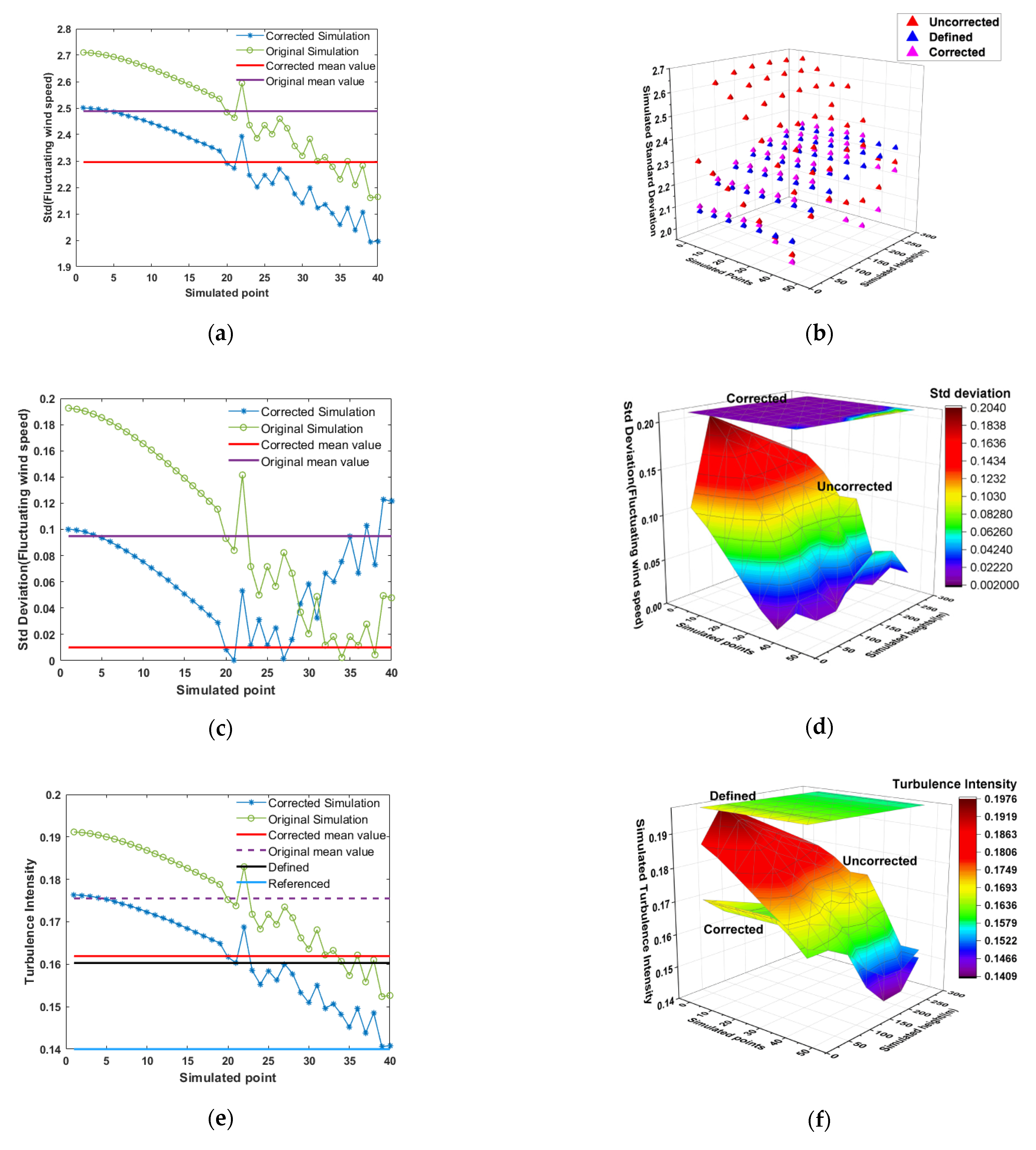 Applsci 12 00066 g008