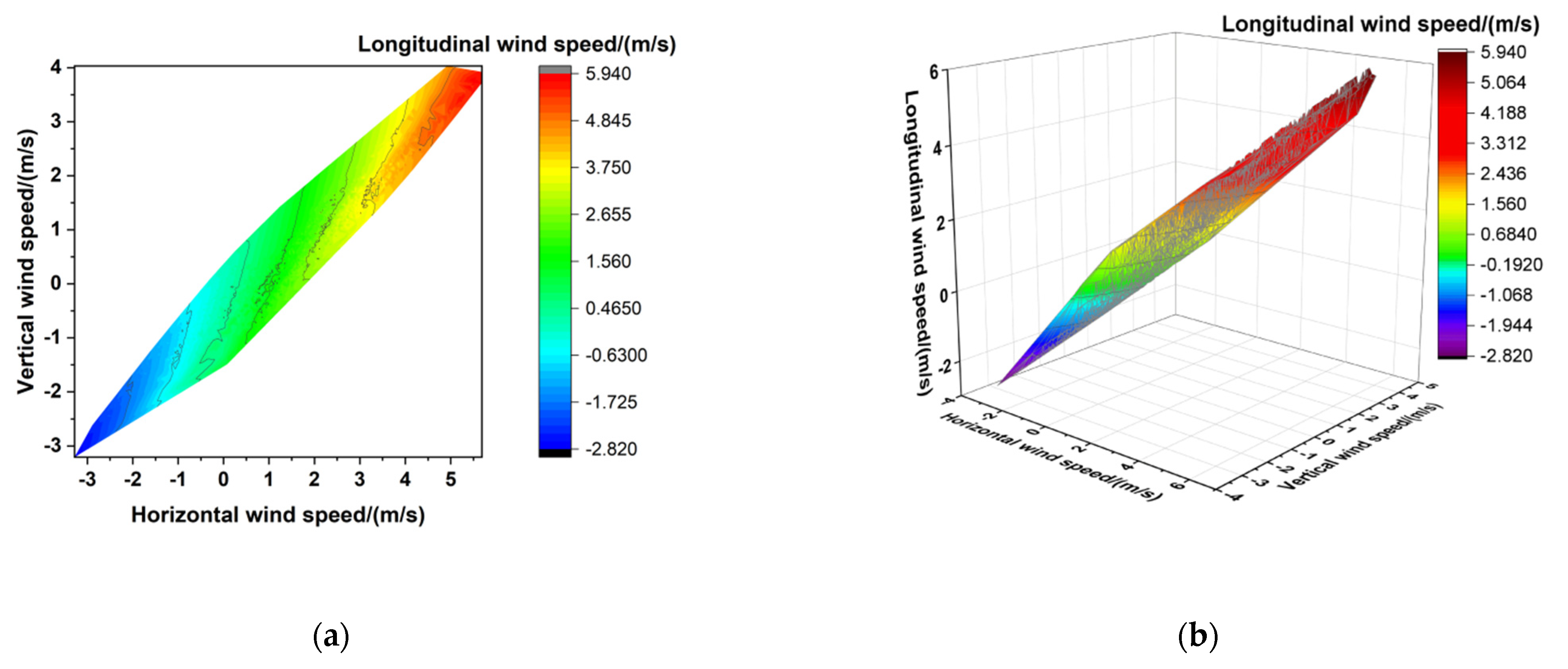 Applsci 12 00066 g009