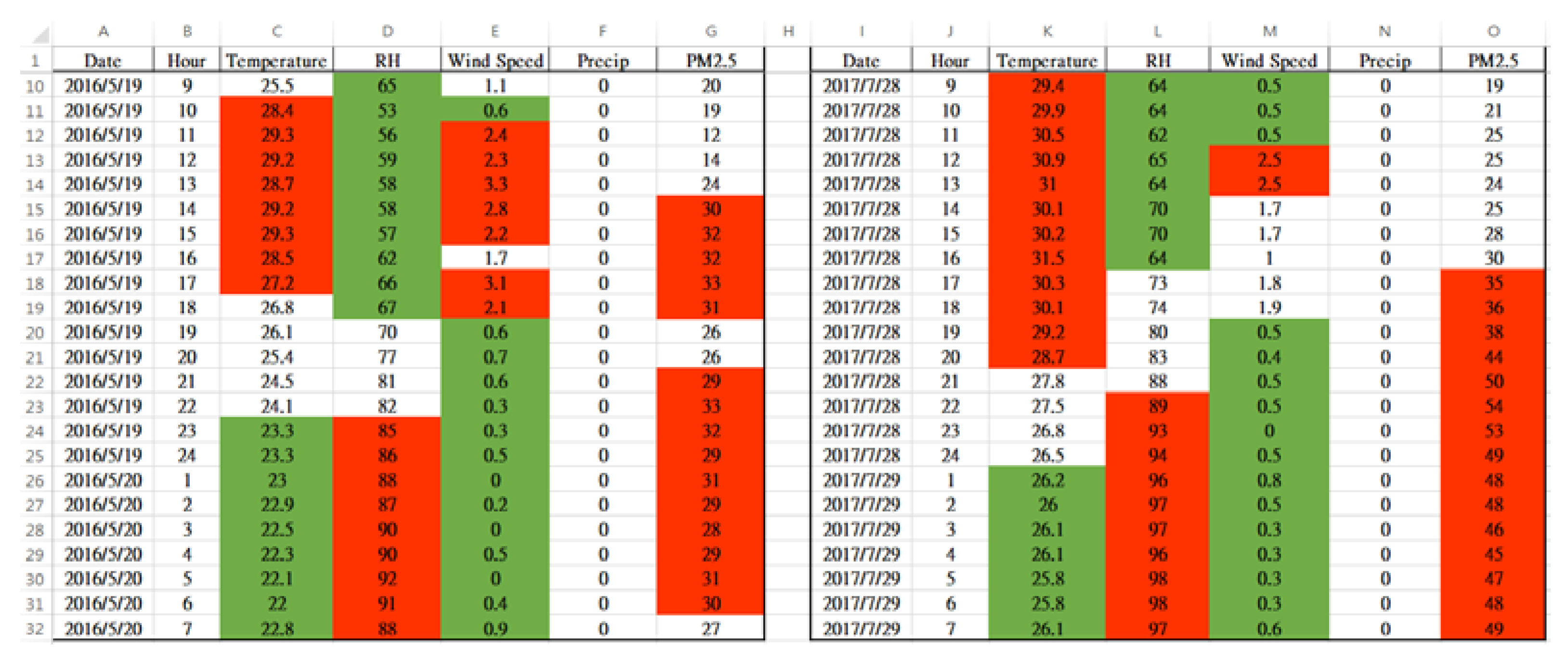 Applsci 12 00071 g004