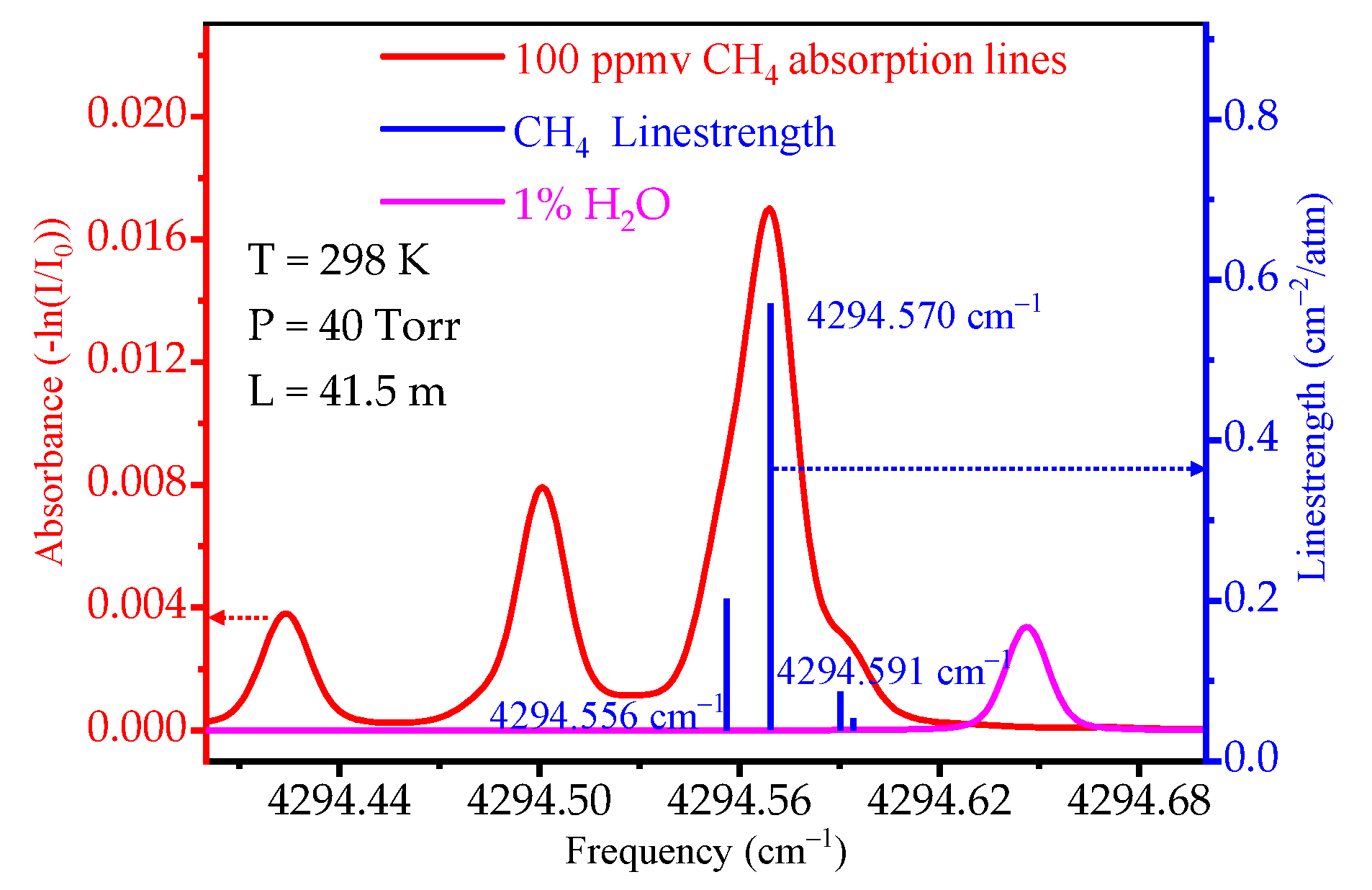 Applsci 12 00073 g001 Applsci 12 00073 g001