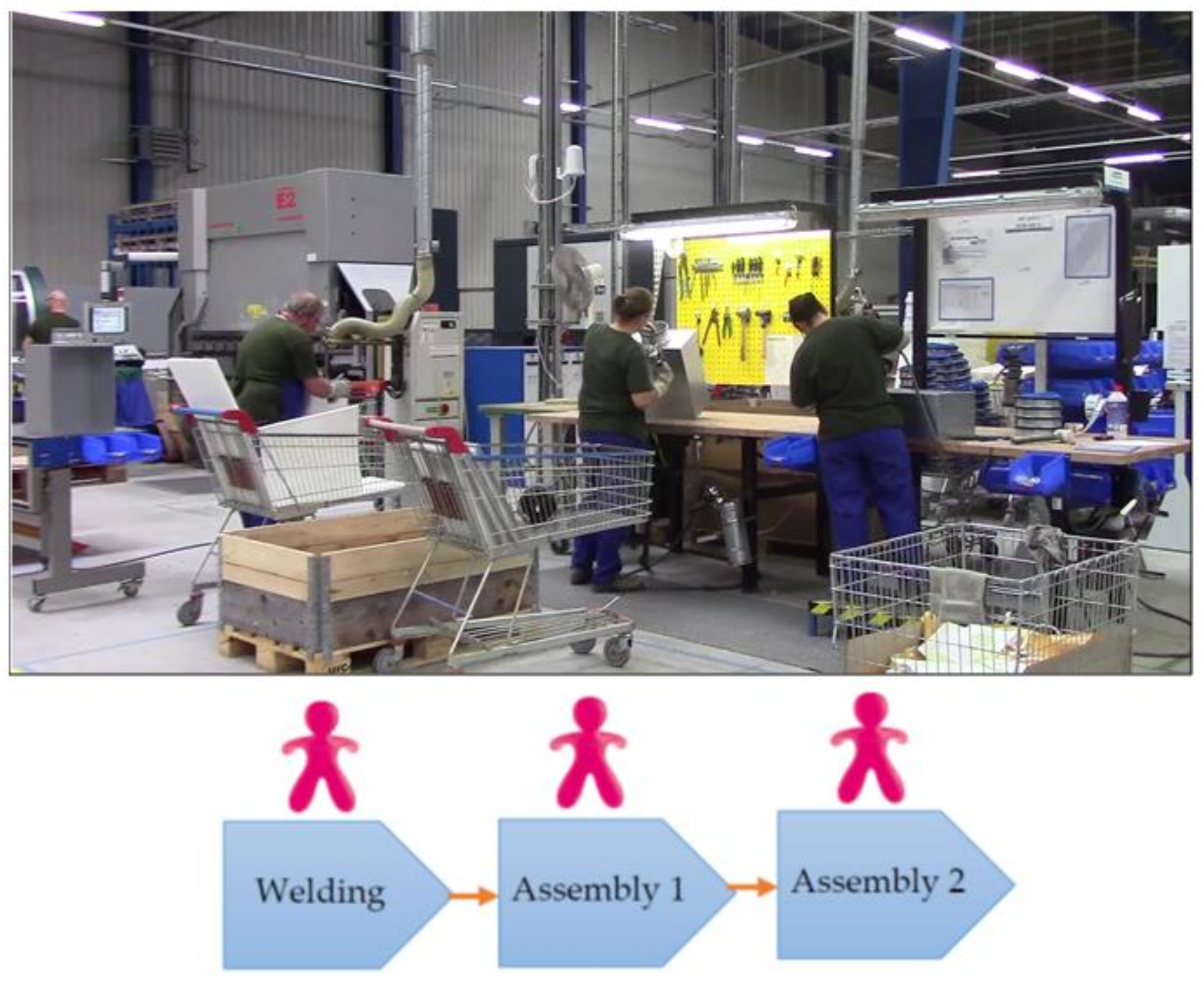 Applsci 12 00075 g002