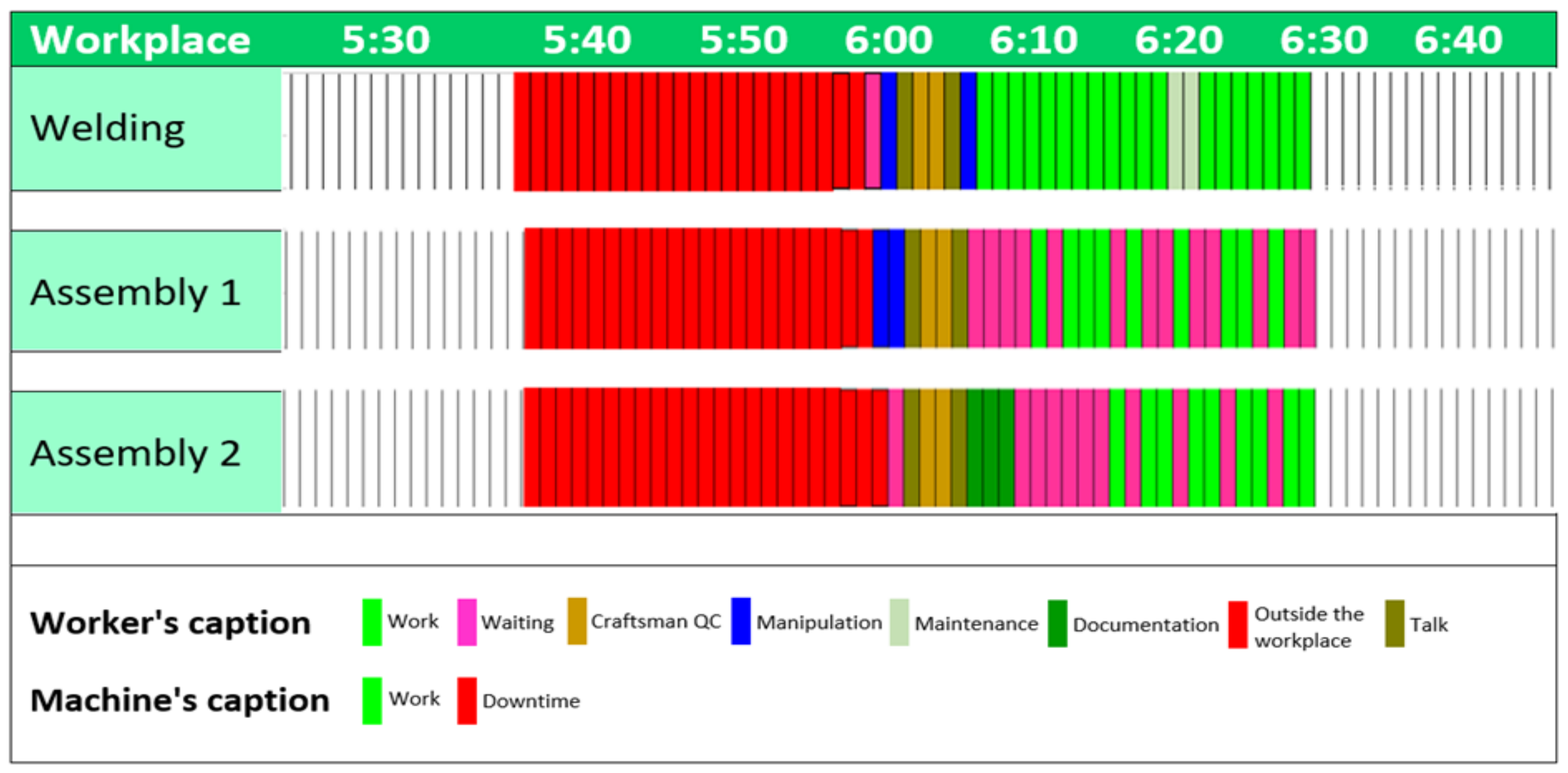 Applsci 12 00075 g003