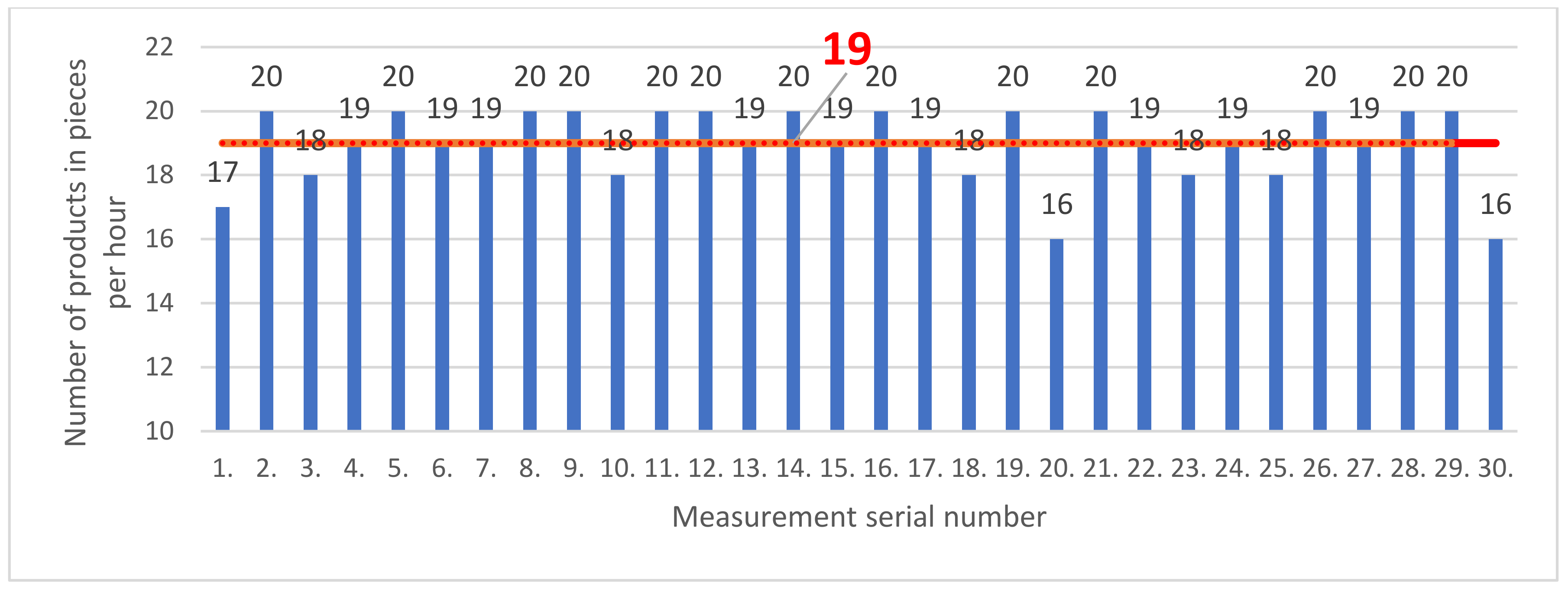 Applsci 12 00075 g004
