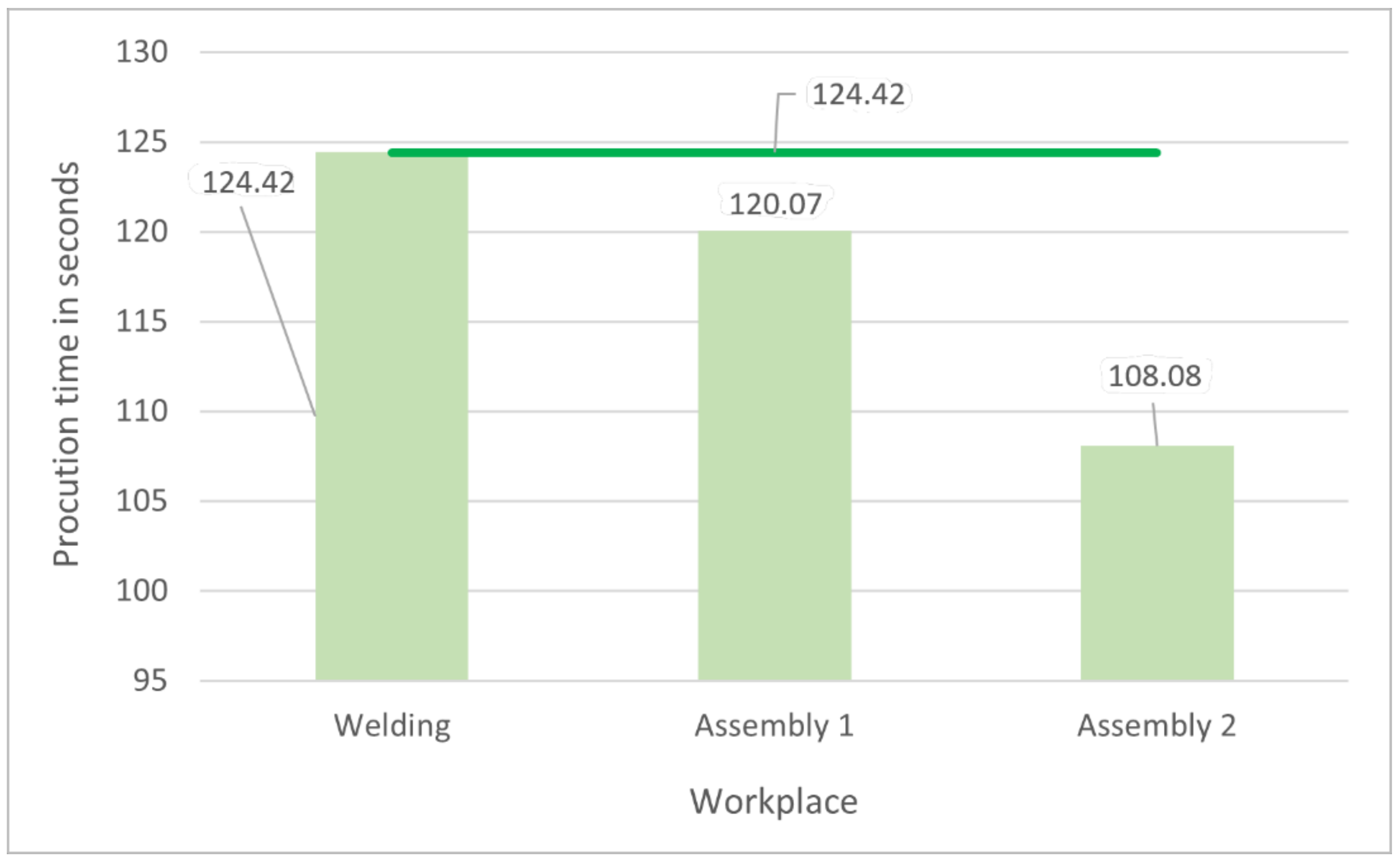 Applsci 12 00075 g006