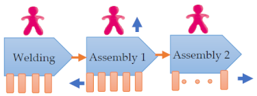 Applsci 12 00075 i003