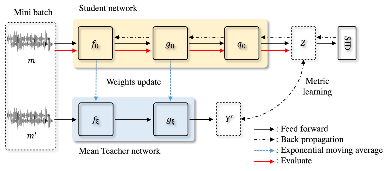 Applsci 12 00076 g001