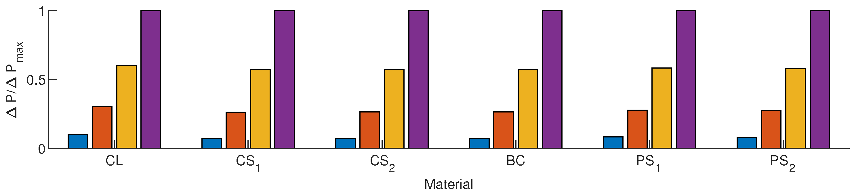 Applsci 12 00077 g010