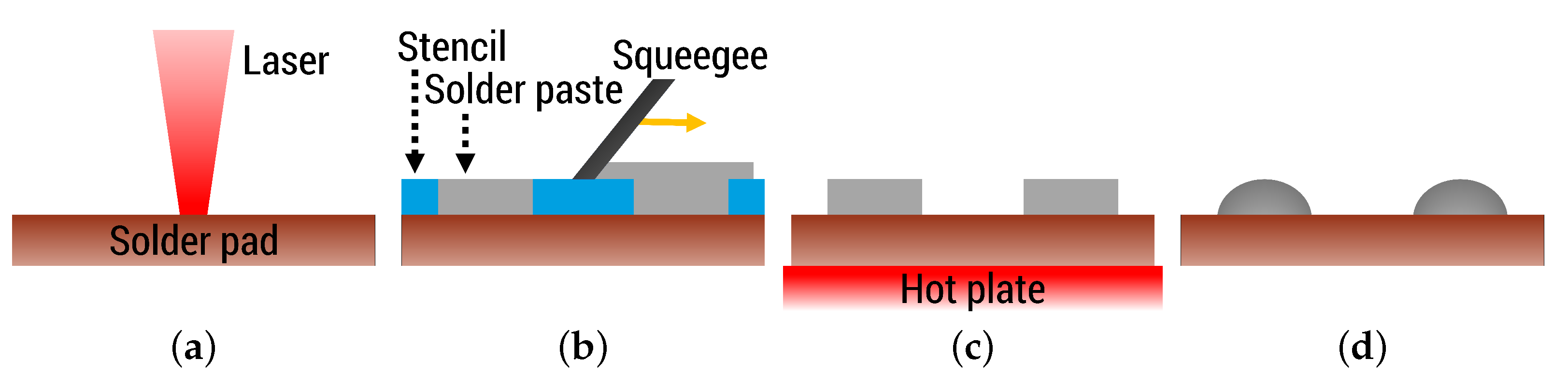 Applsci 12 00080 g001