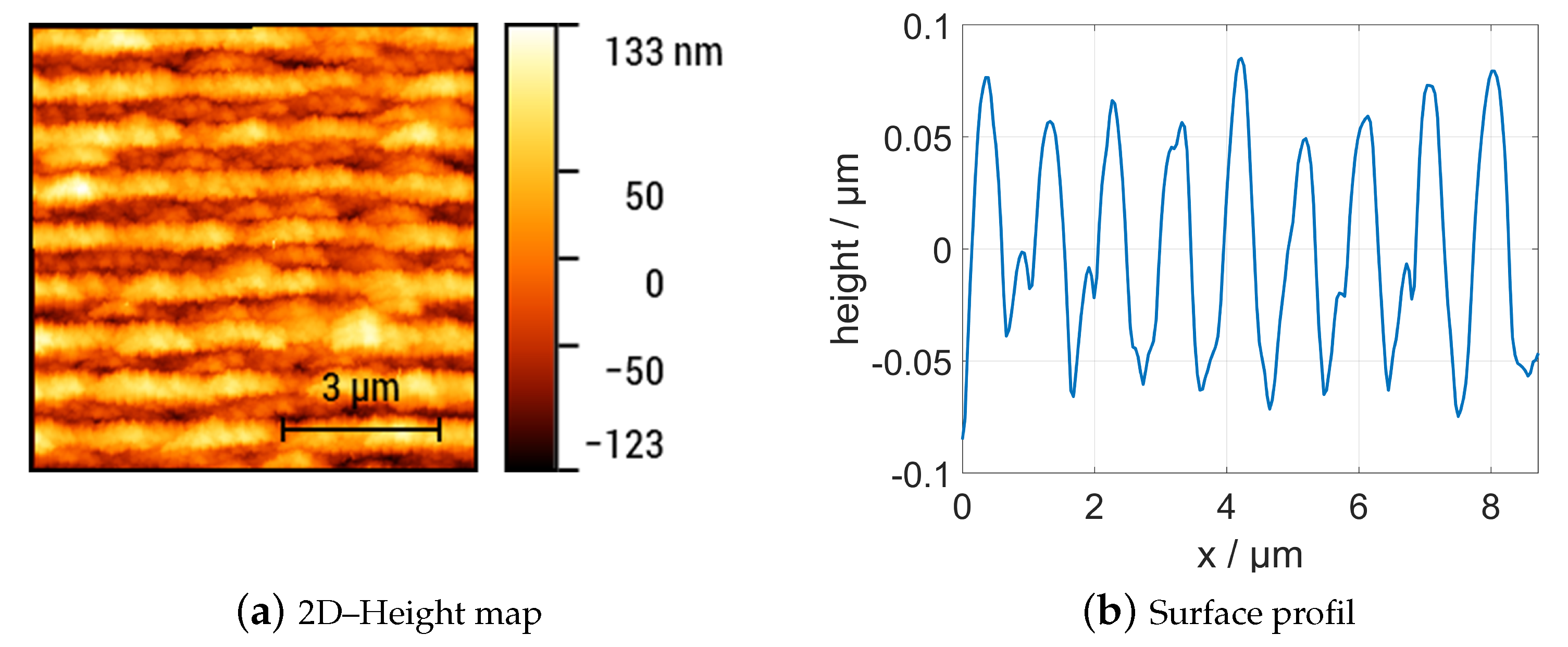 Applsci 12 00080 g002