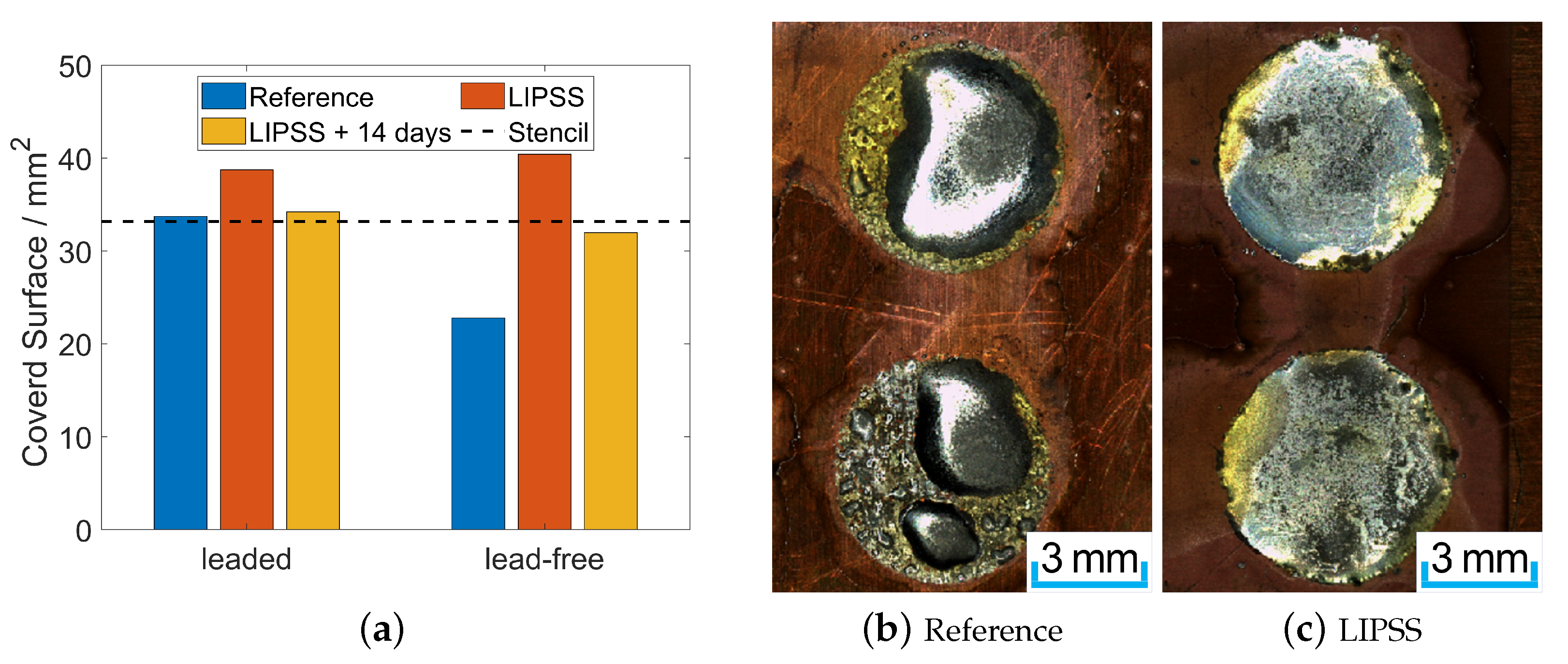 Applsci 12 00080 g004