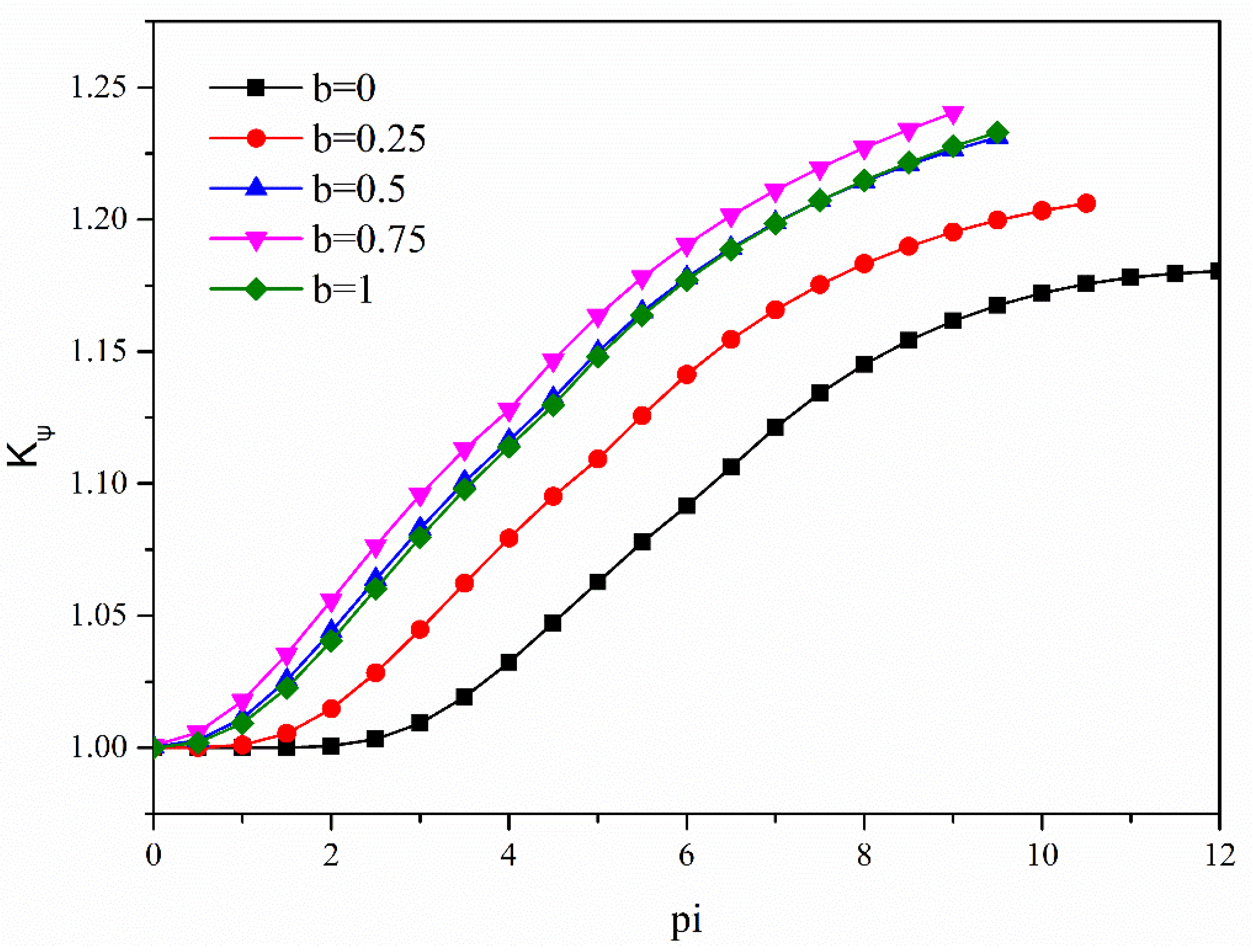 Applsci 12 00085 g007