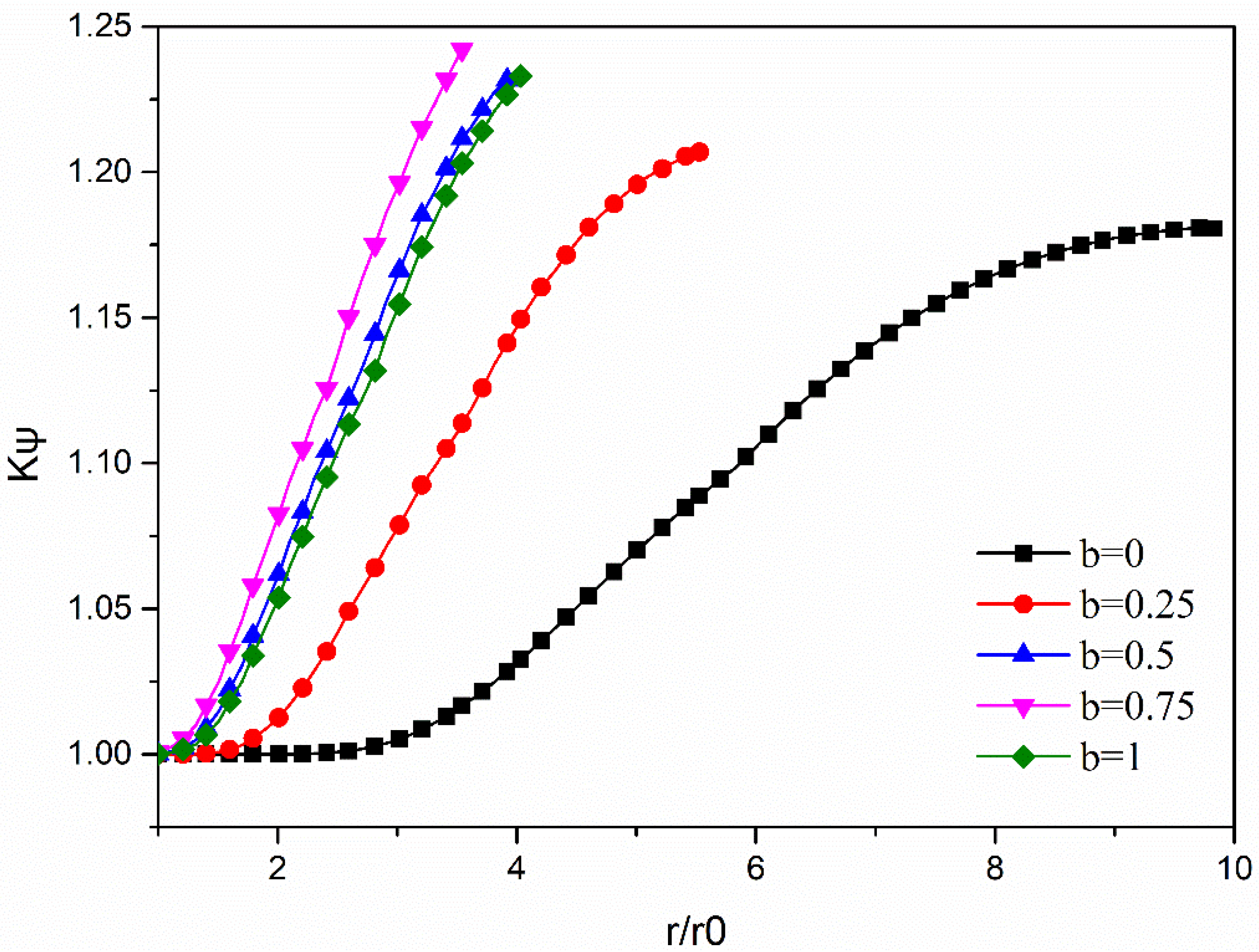 Applsci 12 00085 g008