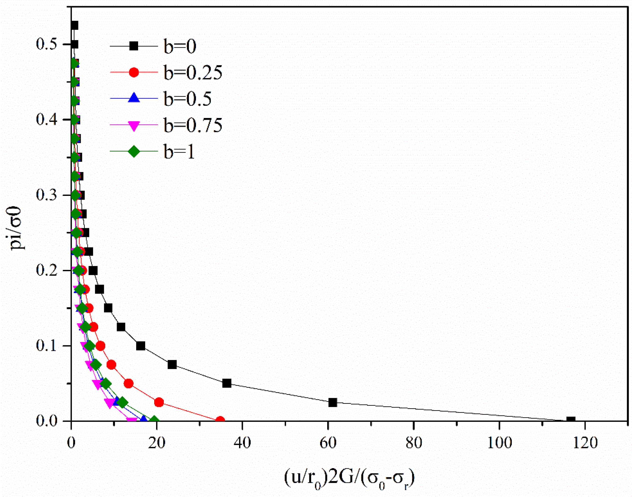 Applsci 12 00085 g009