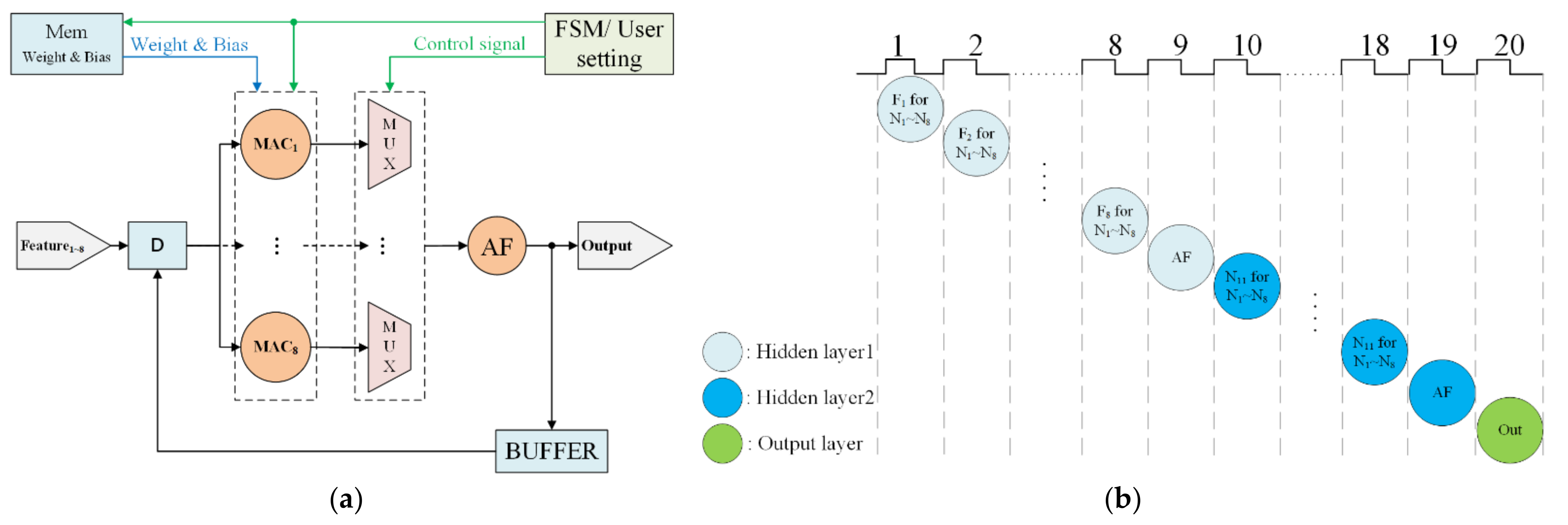 Applsci 12 00089 g002