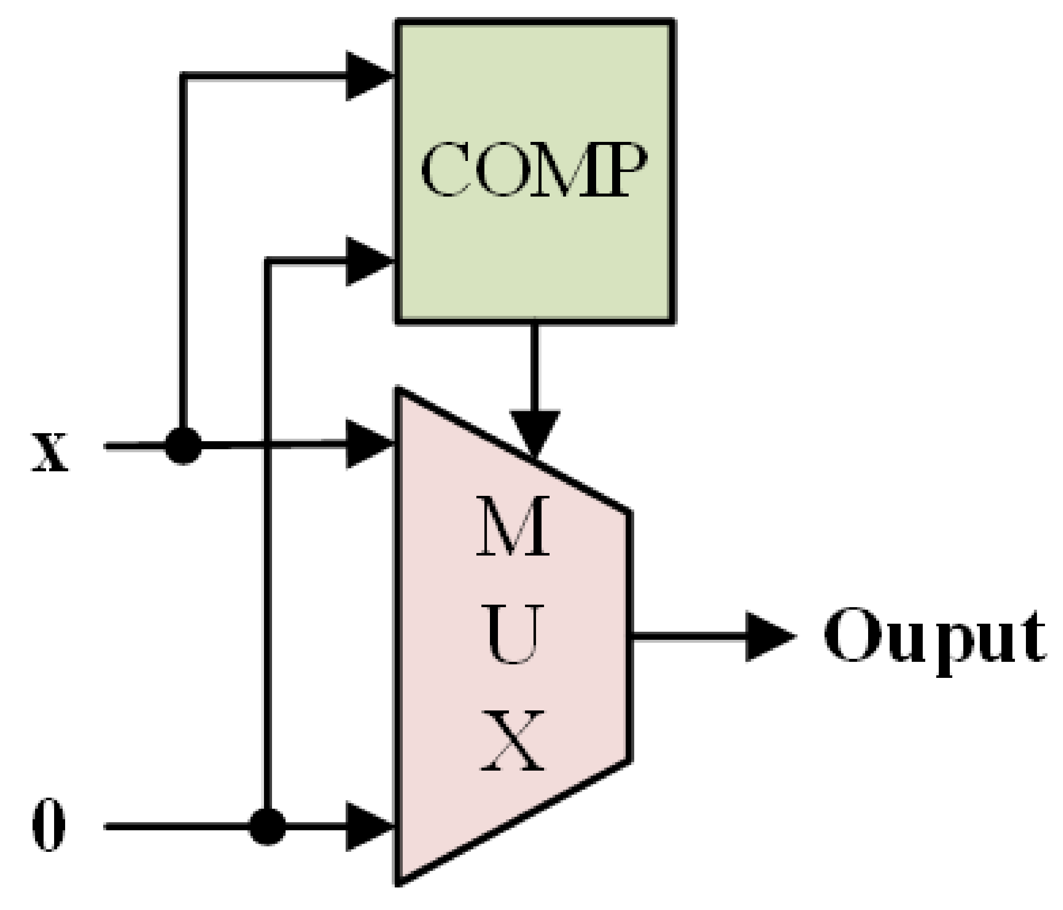 Applsci 12 00089 g004