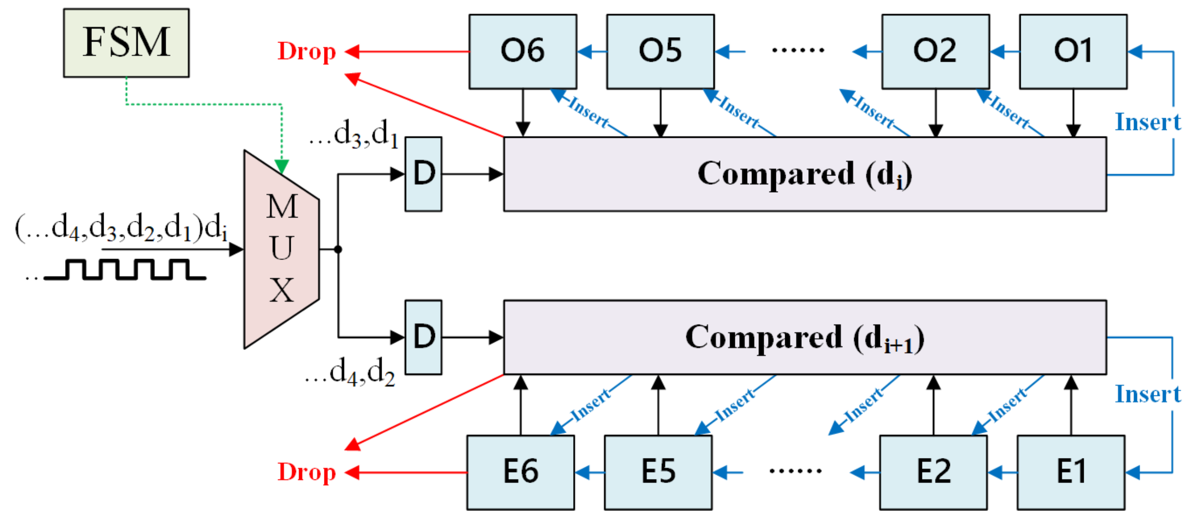 Applsci 12 00089 g008