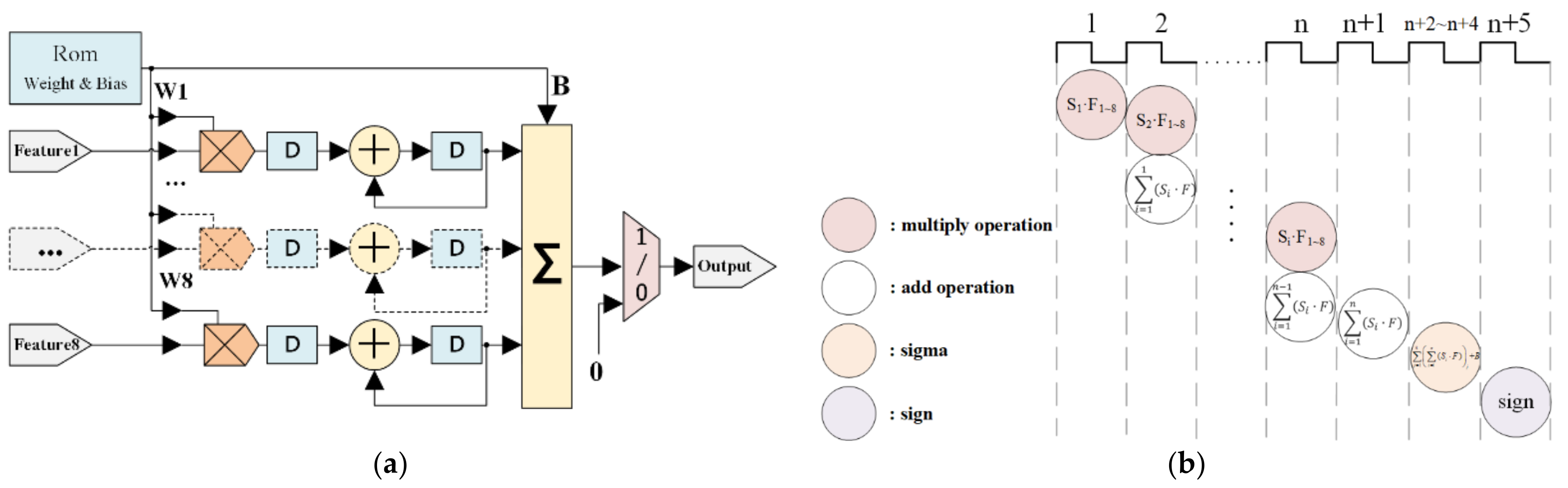 Applsci 12 00089 g009